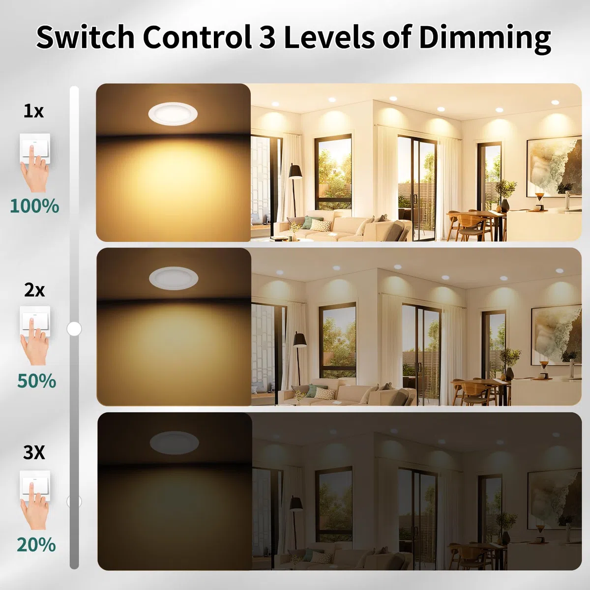 KYOTECH Faretto da incasso a LED, 230 V, dimmerabile, 3 W, 3000 K, luce bianca calda, ultra piatto, 300 lm, foro 55-58 mm e 15 mm, IP44, faretto da incasso per armadio a specchio, bianco, set da 3