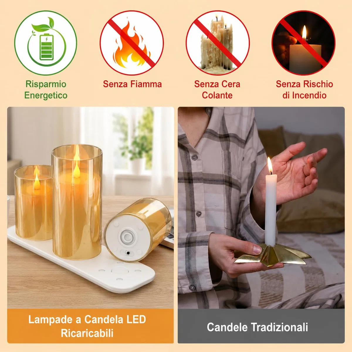 Generico Candele LED Ricaricabili Senza Fiamma in Vetro Giallo, Set 3 Pezzi con Telecomando, Timer 2/4/6/8H e Base di Ricarica USB, Effetto Fiamma Realistico per Casa e Decorazioni