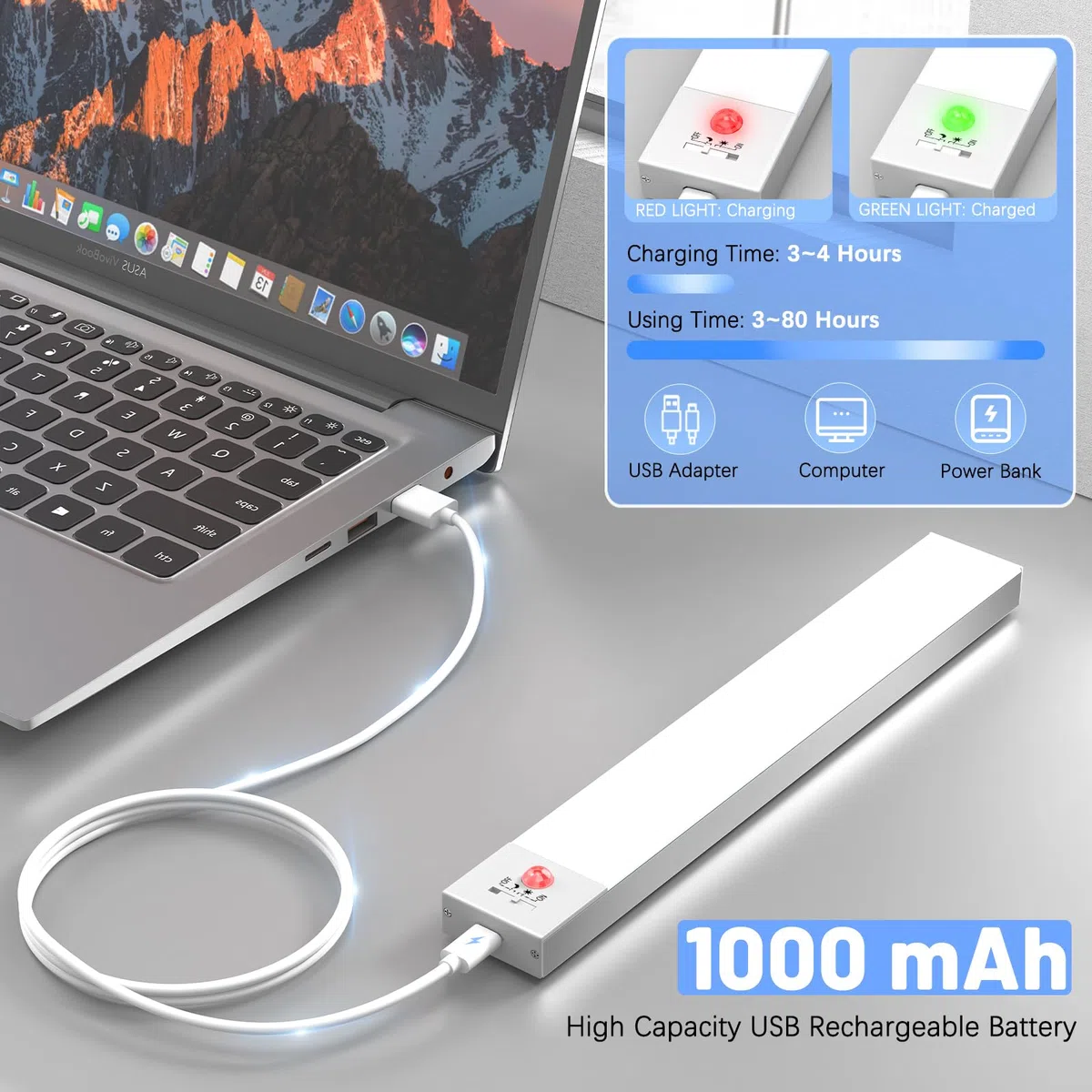 Luce Armadio LED con Sensore di Movimento, 4 Modalità Luce Sottopensile Cucina, USB Lampada LED Ricaricabile, Senza Fili Luci Notturna per Armadio Cucina Scale Corridoio Garage