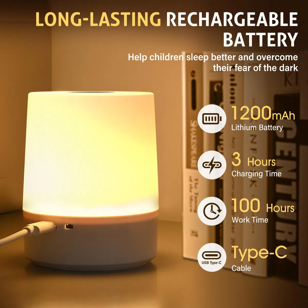 Journeyside Lampada da Comodino LED Touch, Mini Luce Notturna Bambini Senza Fili e 3 Modalità con Funzione di Memoria, Dimmerazione Continua, Lampada LED per Cameretta, Soggiorno,Camera da Letto