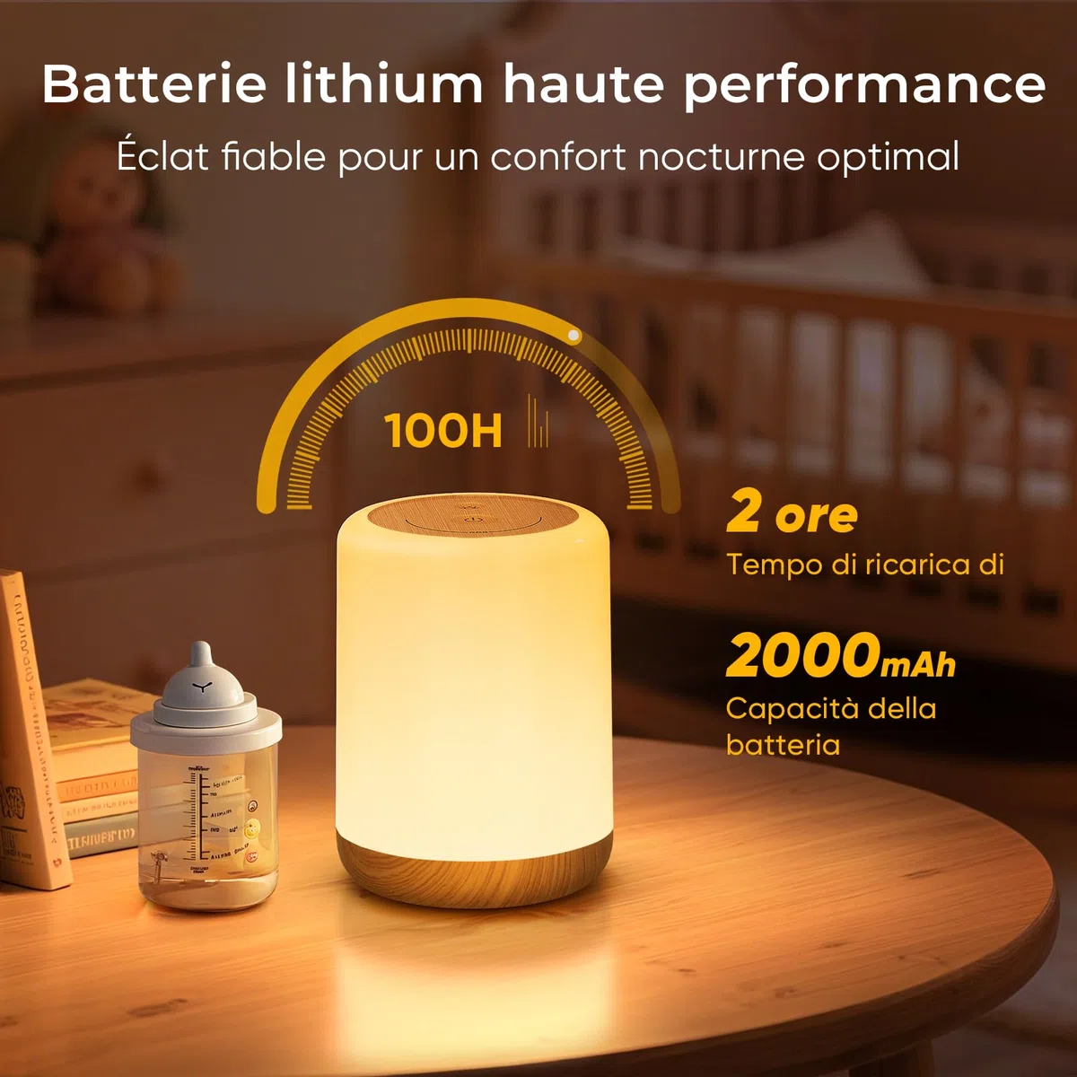 VIWAVE Lampada da Comodino LED Touch, Abat Jour da Comodino con 256 Colore RGB e 3 Modalità, Luce Notturna Bambini con Timer e Memoria, Lampada da Tavolo Ricaricabile Senza Fili per Camera da Letto