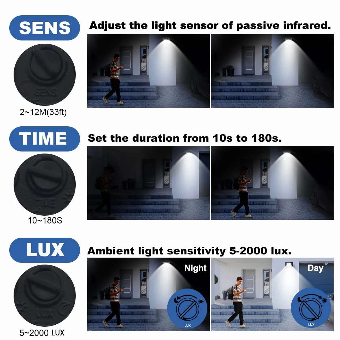 20W Faretto LED da esterno con Sensore di Movimento Bianco Caldo 3000K, 2000LM Faro LED Esterno Bianca Calda, Fari LED IP66 Impermeabile, per Casa, Cortile, Giardino, Garage