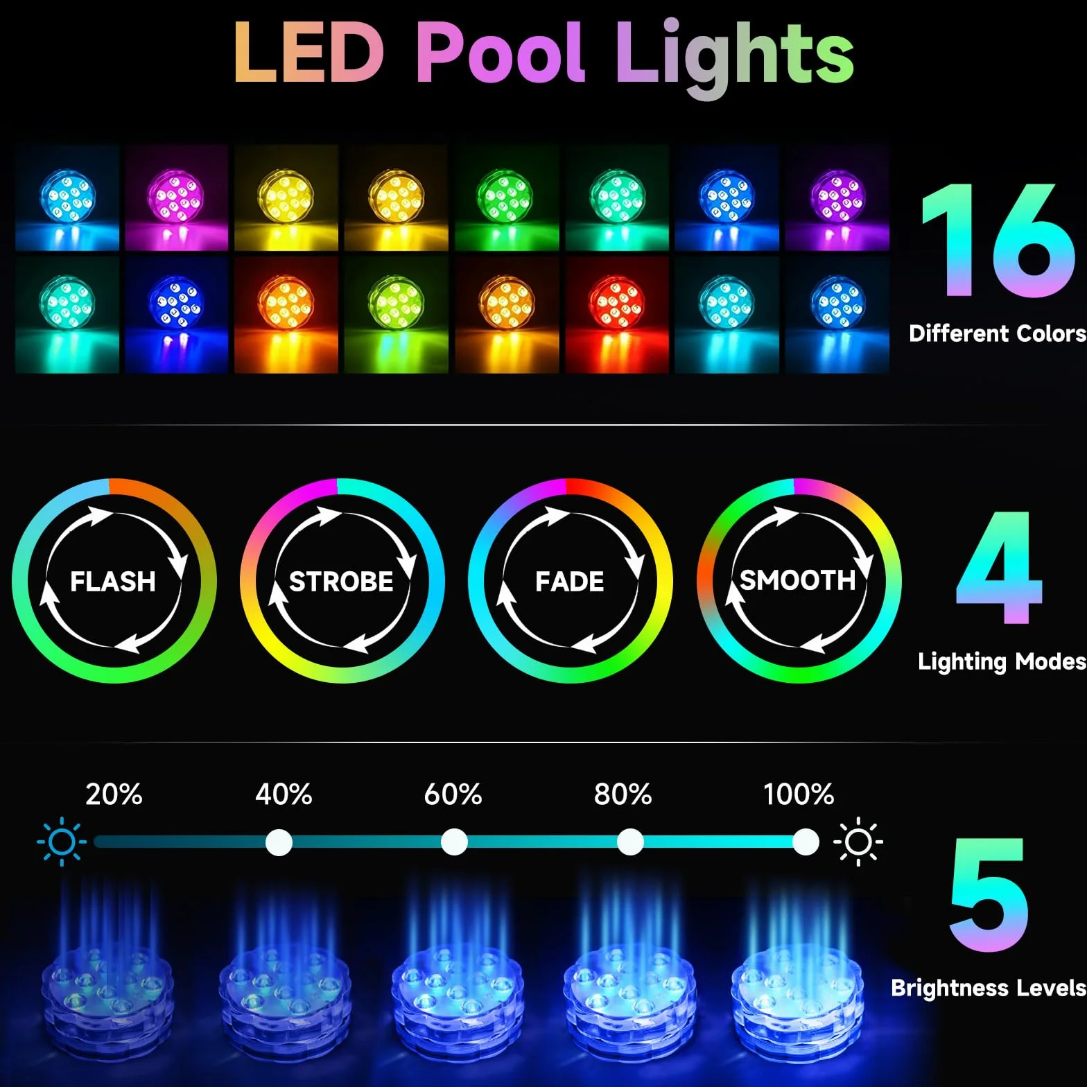 KATELUO Luci Piscina Fuori Terra, Luce Led Sommergibili Mini RGB Multicolore LED Lampadine Luce Subacquea con Telecomando, IP68 Impermeabile Luci per Piscina per Vasca da Bagno, Acquario, Piscina