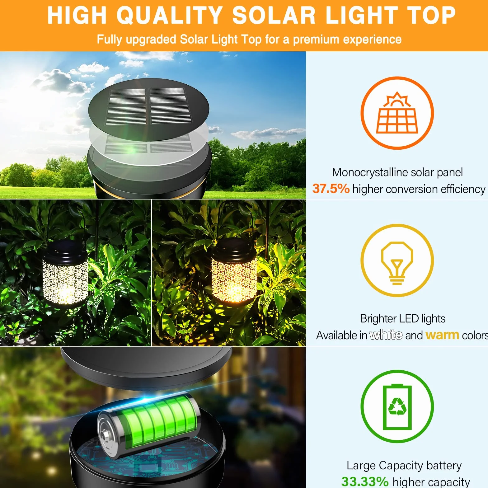 GEARLITE lampada solare di ricambio superiore 8cm, ricambi luce da giardino con LED bianco/caldo, box batteria solare 800 mAh con pannelli 2 pezzi