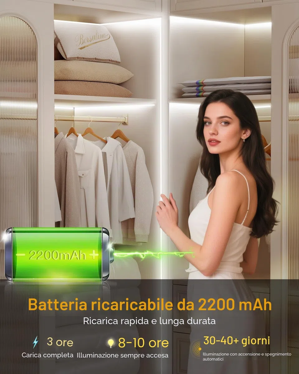 2 Pezzi 2Metri Striscia Luci COB Led Con Sensore di Movimento Sottopensile a Batteria Ricaricabile 2200mAh Senza Filo Dimmerabile Luce Notturna USB Armadio Strisce Led Cucina Specchio da Trucco