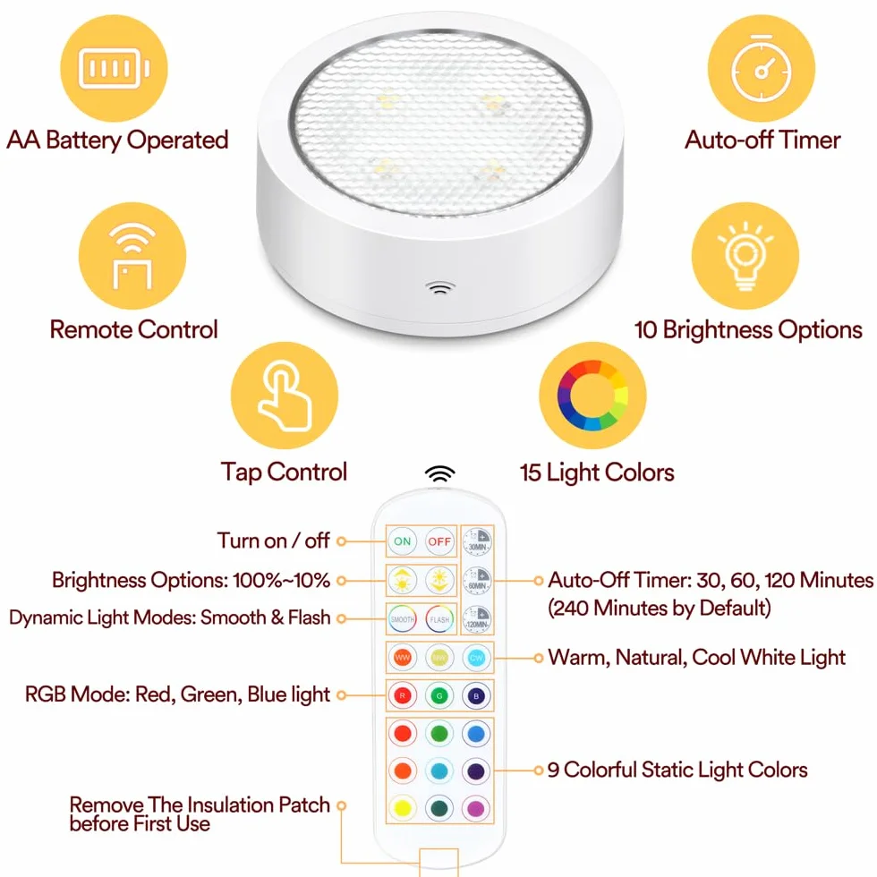 Onumii Luce LED Sottopensile Cucina Luci LED a Batteria Adesive con Telecomando, Luci LED Colorate RGB Luce Notturna per Armadio, Libreria, Scaffale, Pacco da 2 - Bianco