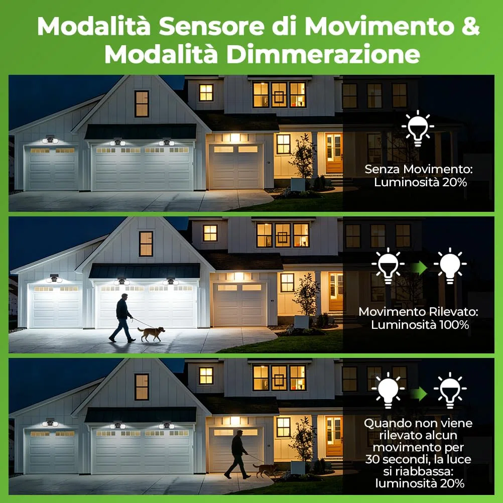 OUSFOT Faretto LED da Esterno Solare 56 LED Luce SolareLED Esterno con Rivelatore 2200 mAh, Lampada Solare da Esterno IP65 Illuminazione da Parete Esterna per Giardino, Garage