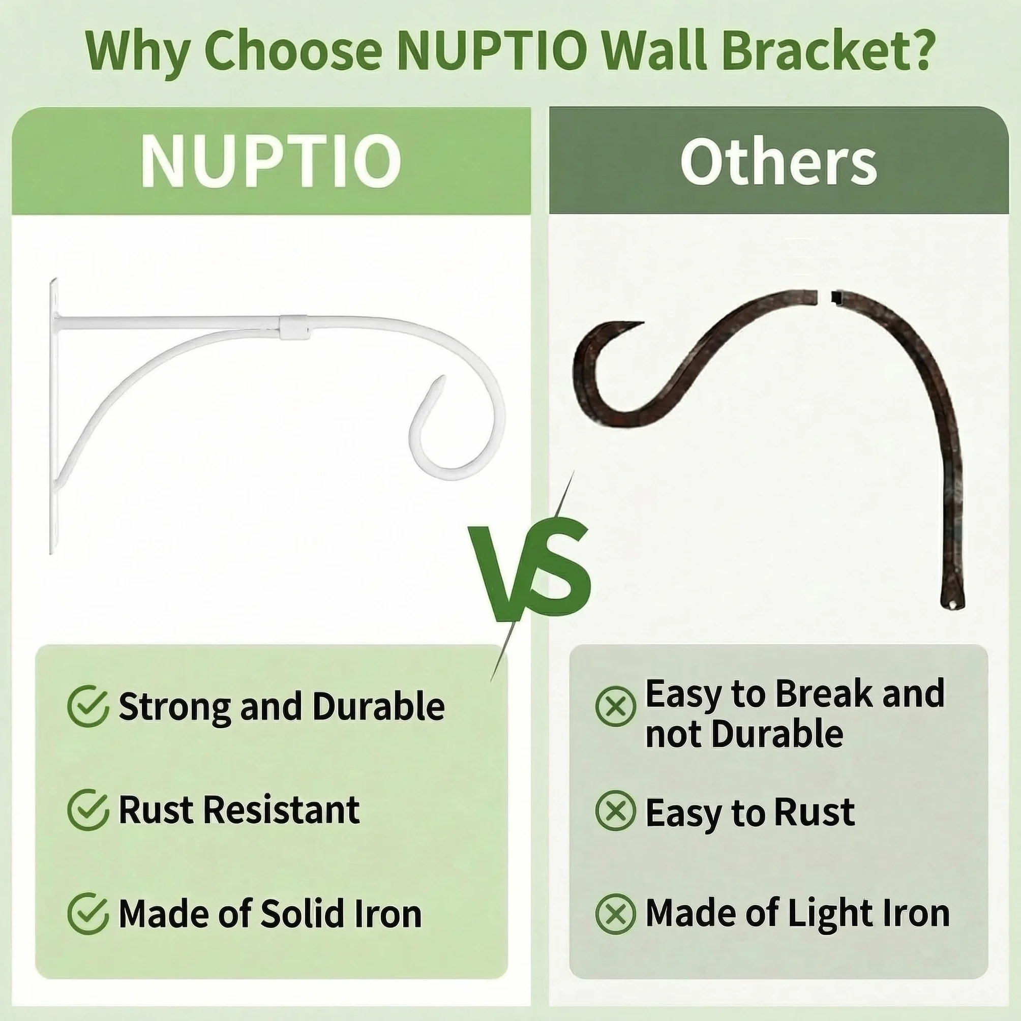 Nuptio 2 Pezzi Staffa per Cesto Appeso Bianco, Staffe per Appendere Parete Ganci, Staffa per Piante Sospese, Ganci per Appendere Giardino, Staffa per Esterni Vasi Fiori Piante Lanterne Mangiatoie