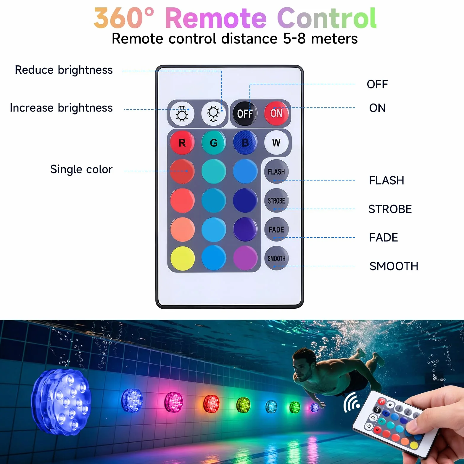 KATELUO Luci Piscina Fuori Terra, Luce Led Sommergibili Mini RGB Multicolore LED Lampadine Luce Subacquea con Telecomando, IP68 Impermeabile Luci per Piscina per Vasca da Bagno, Acquario, Piscina