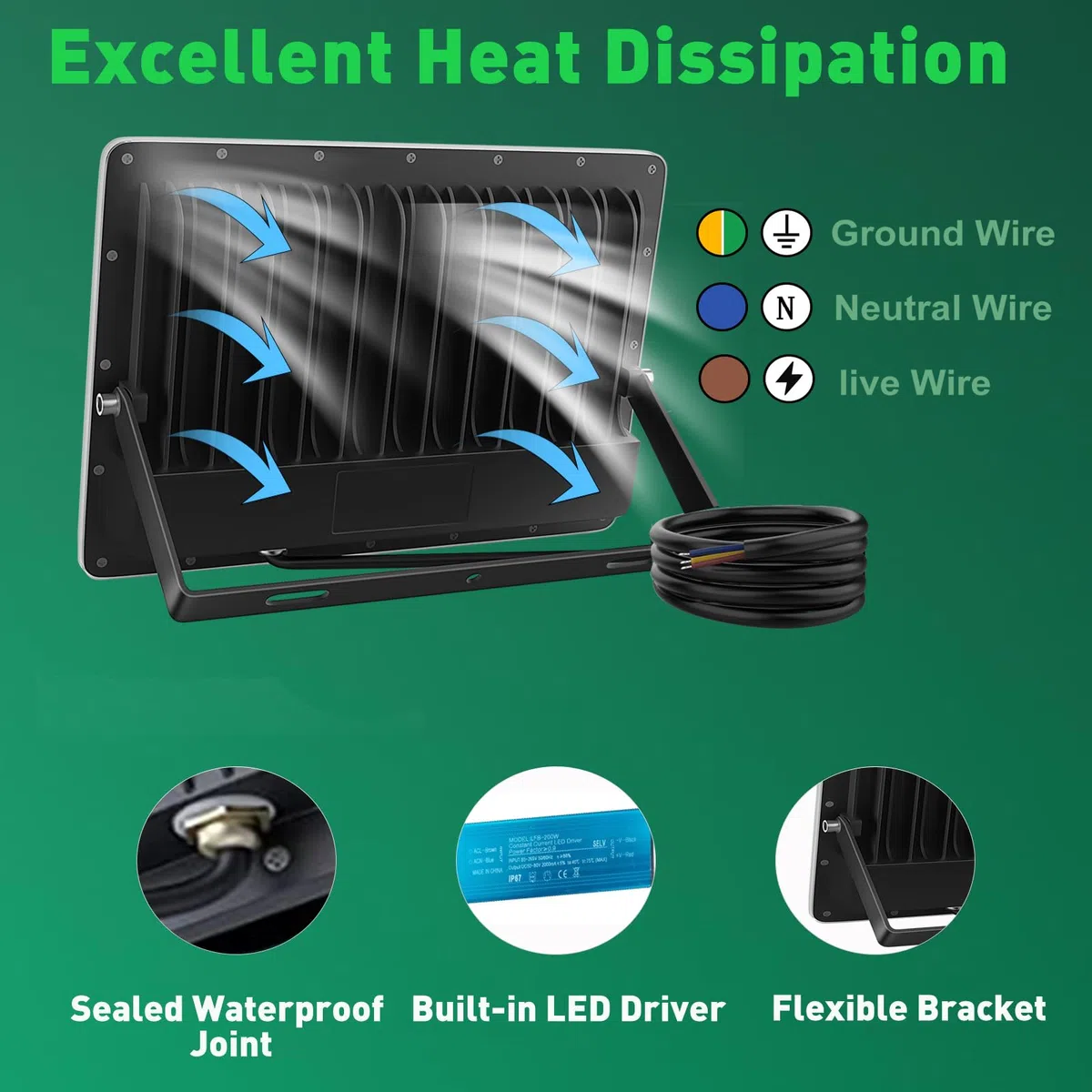 Faretto LED 50W, 5000LM Faretto LED da Esterno Super Luminoso, IP67 Impermeabile Faretti Led Esterni, 6500K Bianco Freddo Faro LED Esterno, Fari Led per Cortile, Giardino, Garage