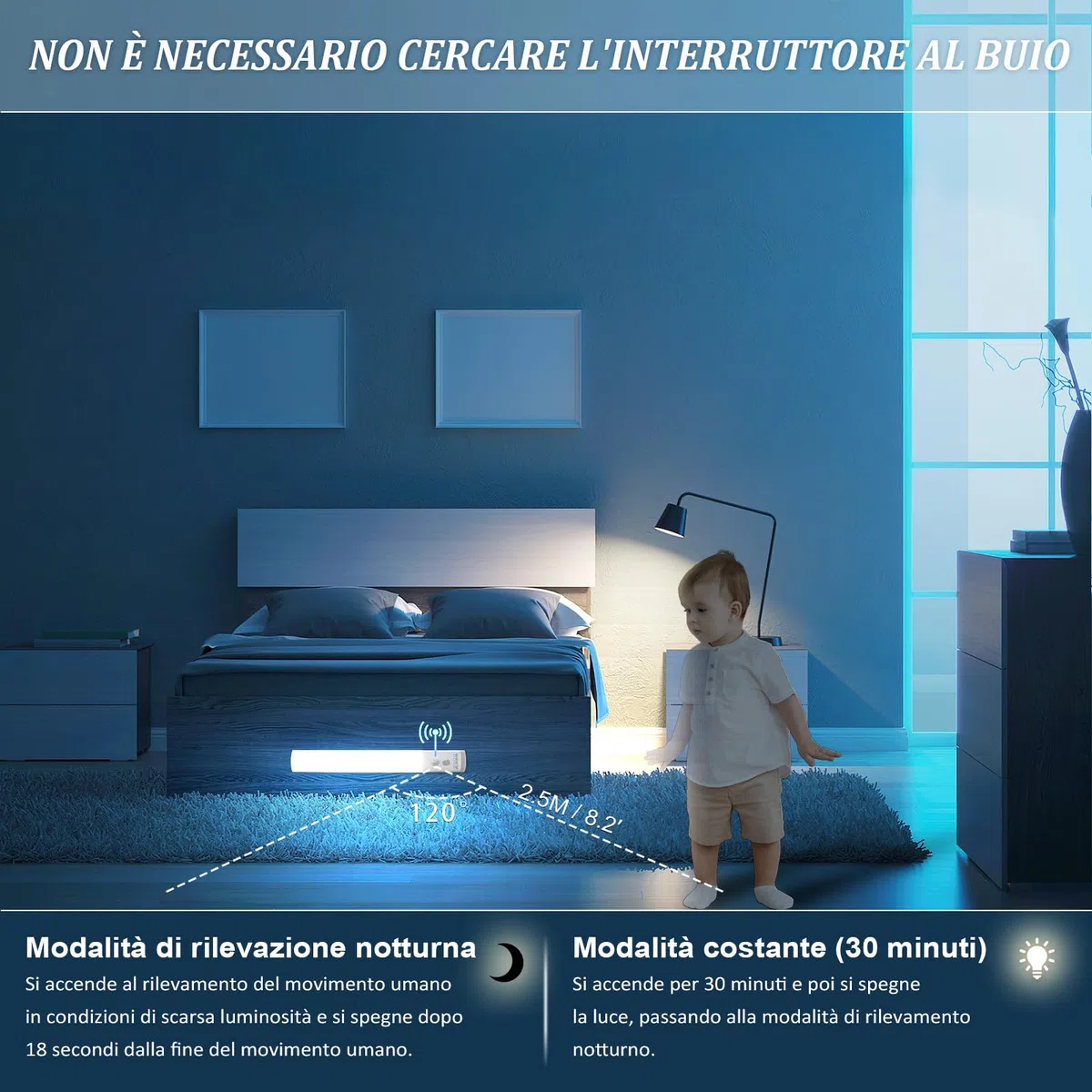 Luce Led Sottopensile Cucina 32CM 6500K, Super Luminoso, Armadio Led con Sensore, Luminosità Regolabile, luci led Ricaricabile, Magnetica, Luce per Armadio, Scale, Corridoio, Garage,Cucina