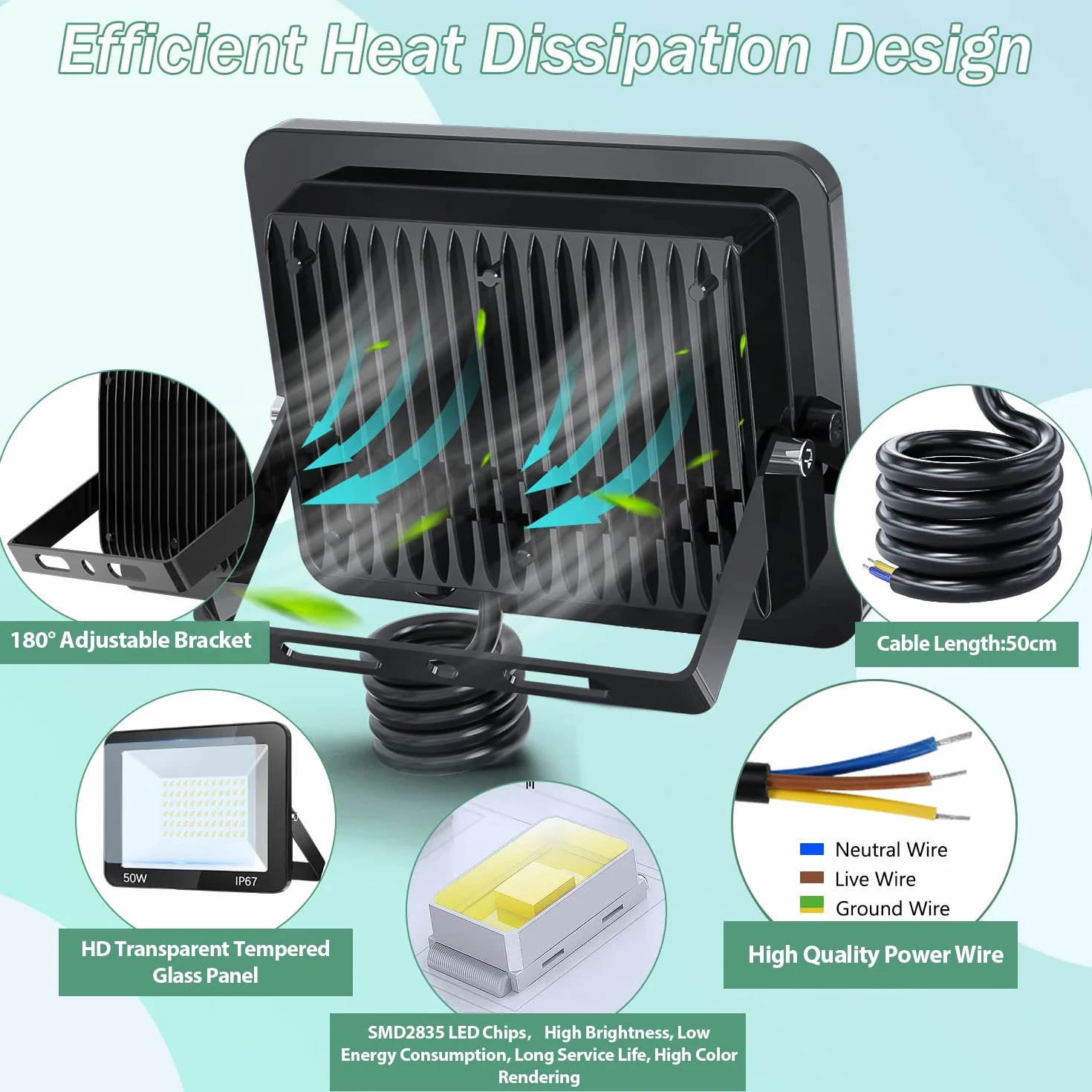 Faretto LED da Esterno 50W, Faro LED Esterno IP67 Impermeabile, 5000LM 7000K Super Luminoso Bianco Freddo Luce di Sicurezza per Giardino, Garage, Cortile, Terrazza, Patio