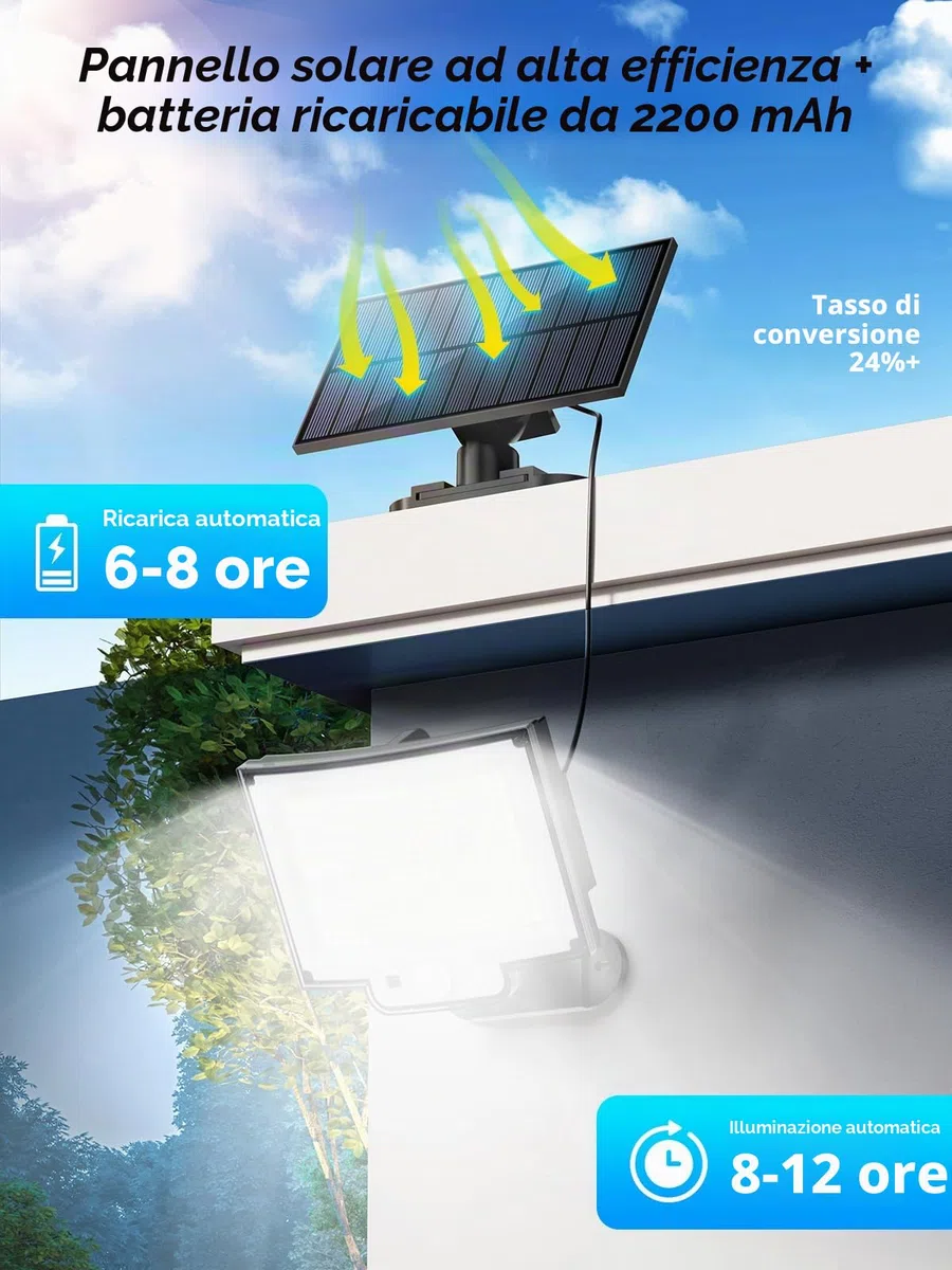 SIGRILL Faretti Solari a LED da Esterno con Sensore di Movimento, 318 LED Luce Solare Led Esterno con 3 Modes, 5M Cavo, Lampada Solare da Esterno (1 Pezzo - 318LED Bianco Freddo)