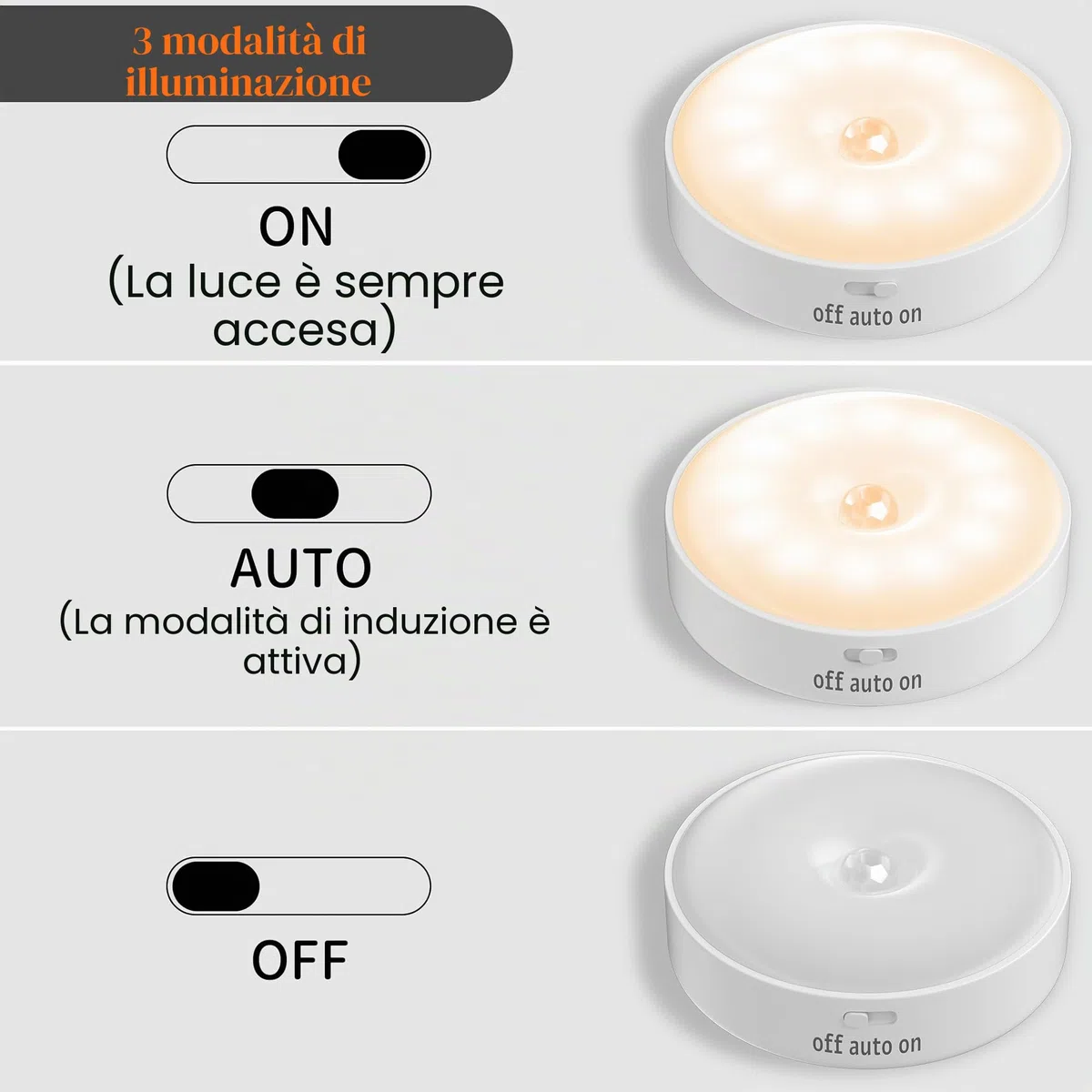 Luci con sensore di movimento per interni, confezione da 6 luci wireless ricaricabili USB per armadietti, luci notturne da parete, funzionamento a batteria, per scale, guardaroba, corridoi, armadi