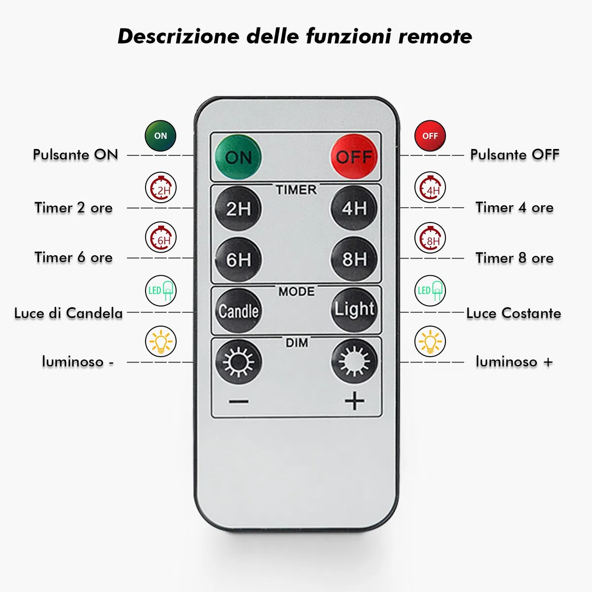 Rhytsing 6 Candele Natale a Batteria con Ventose per Finestre, Candele LED Avorio con Telecomando a Design Gocciolante di Cera - H 17,5 cm