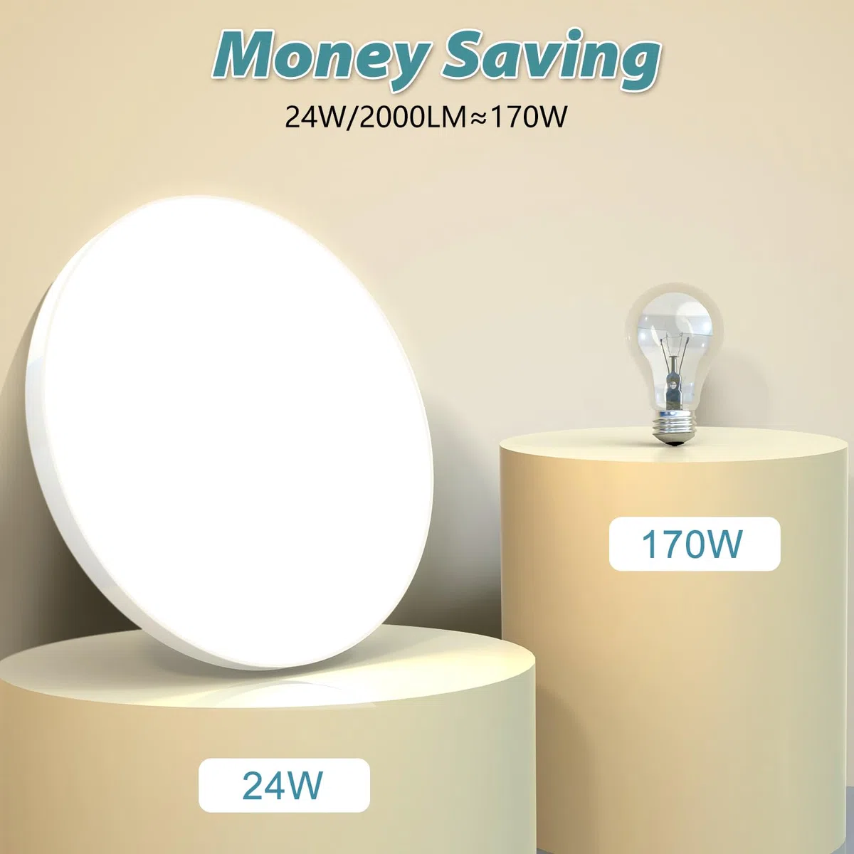 Plafoniera LED Soffitto 24W Lampada da Soffitto 4000K 2000LM Plafoniera Bagno IP44 Impermeabile Ø28CM Rotonda Lampadario LED Moderna Luce Soffitto per Cameretta, Soggiorno, Cucina, Balcone, Corridoio