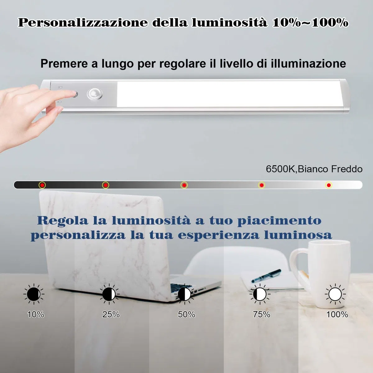 Luce Led Sottopensile Cucina 32CM 6500K, Super Luminoso, Armadio Led con Sensore, Luminosità Regolabile, luci led Ricaricabile, Magnetica, Luce per Armadio, Scale, Corridoio, Garage,Cucina
