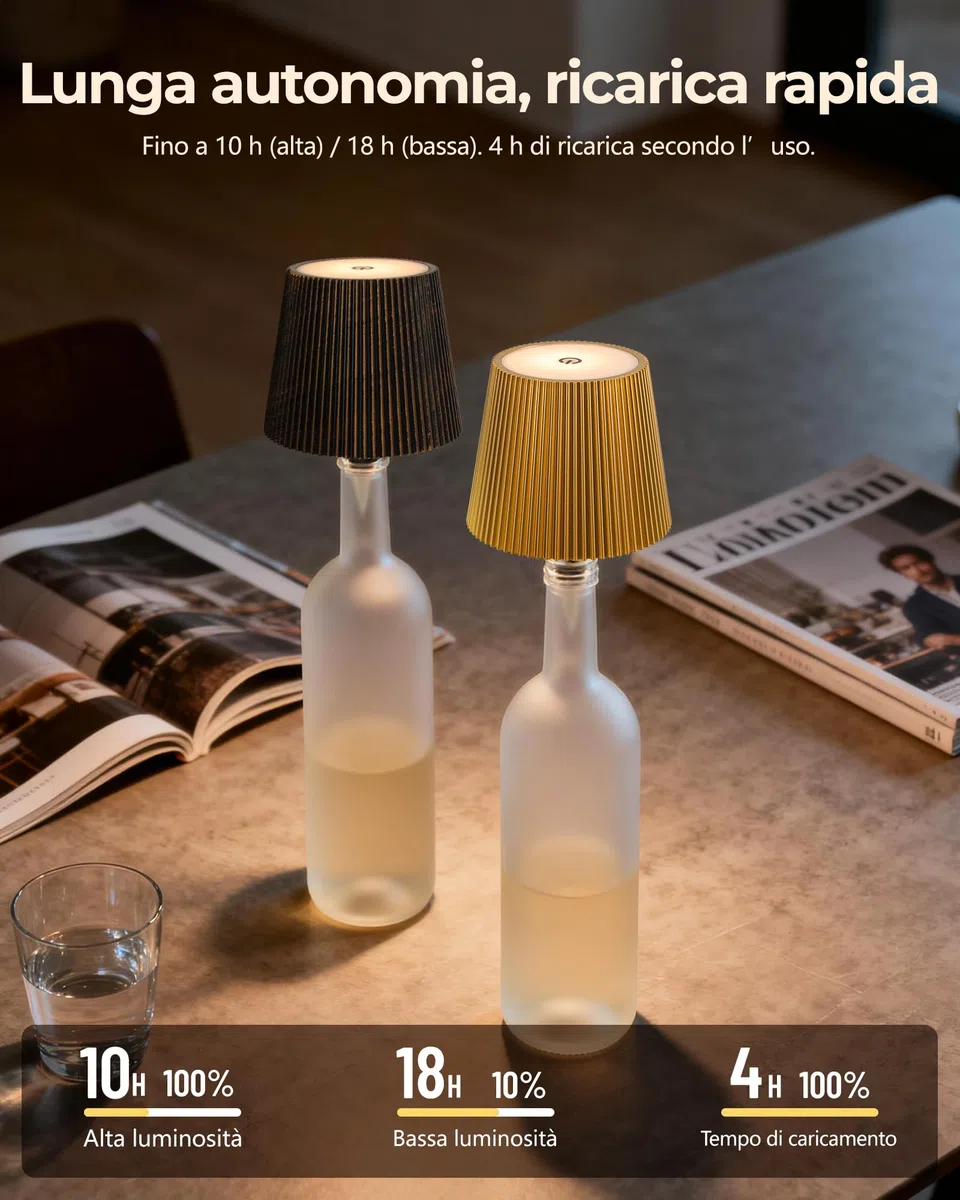 Beaeet Lampada per Bottiglia LED Nero Senza Fili, Touch Dimmerabile 3 Colori, Ricaricabile USB-C, Decorativa per Casa Terrazzo Campeggio Feste Regalo