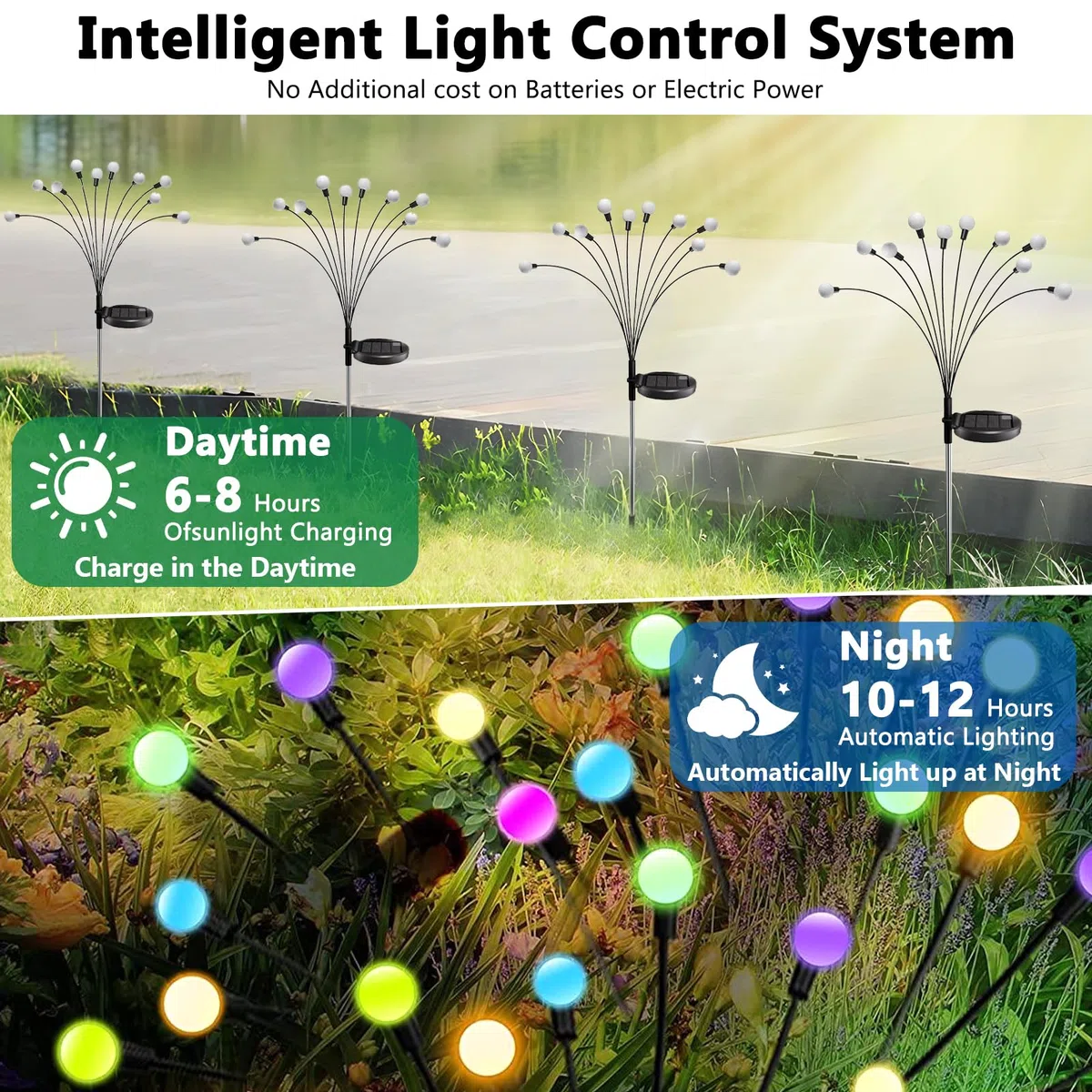 Lampade solari per esterni, 4 pezzi, lucciole solari con 10 LED, Colorato lampade solaro da giardino, IP65, impermeabili, per esterni, luci decorazione da giardino, balcone