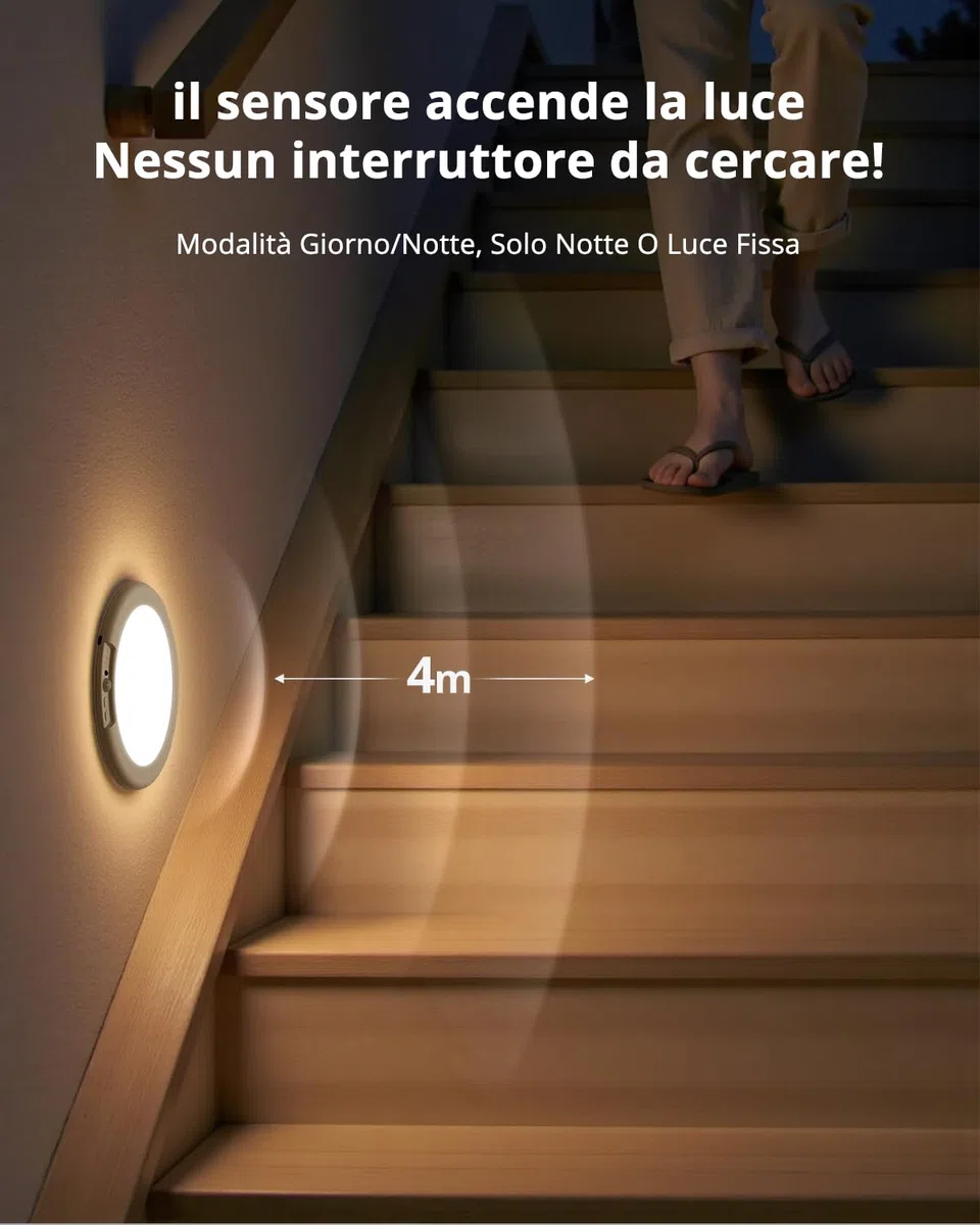 Combuh Lampada a Batteria Sensore di Movimento Luce Ricaricabile Garage Senza Fili, Autonomia 85 Giorni 6000mAh Plafoniera LED Senza Corrente Lampade da Soffitto per Doccia Balcone Rotondo 1pz