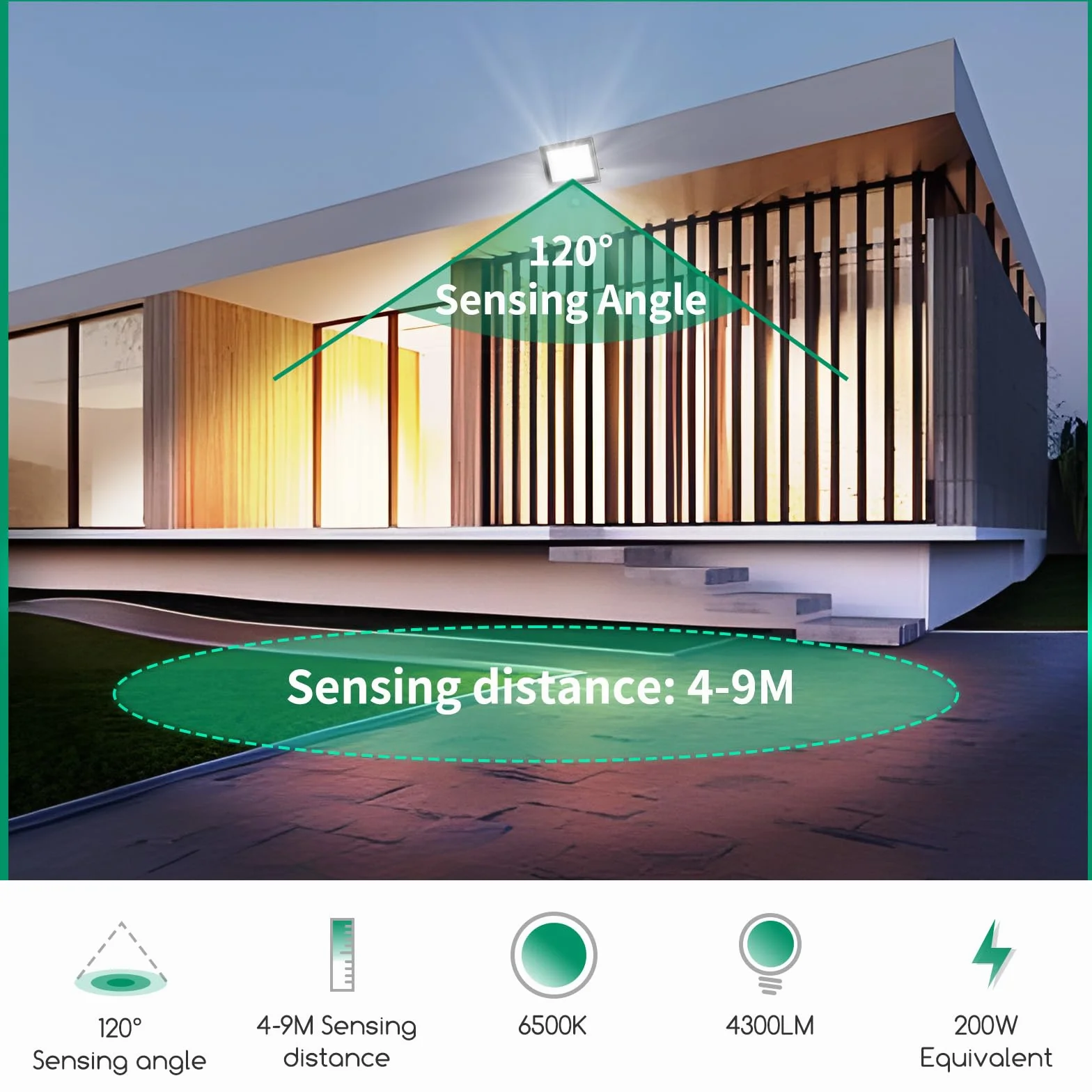 Aigostar Faretto Led da Esterno con Sensore di Movimento,50W 4300LM Faro LED Esterno,Bianco Freddo 6500K,IP65 Impermeabile Faretti LED per Giardino,Cortile,Patio,Garage
