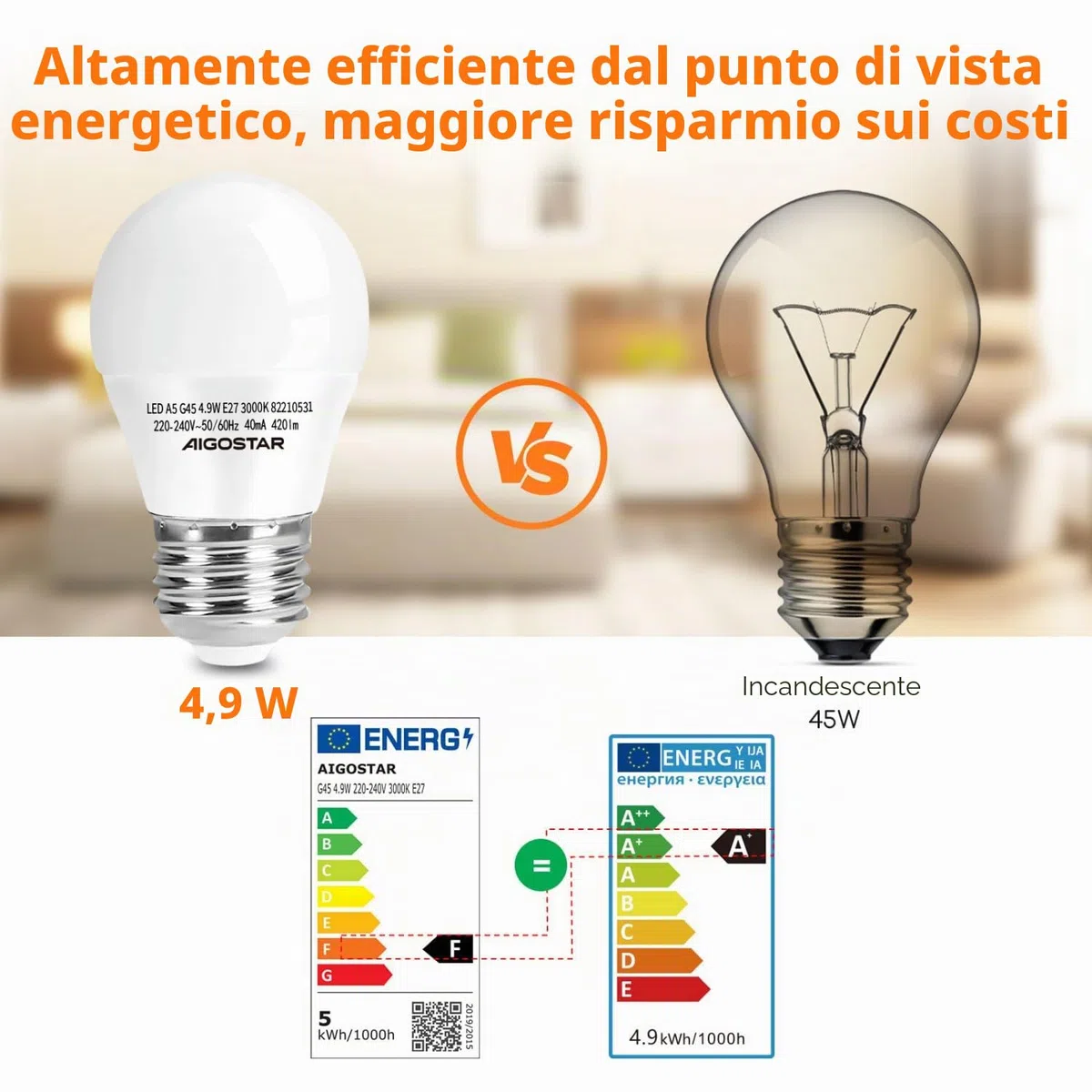 Aigostar Lampadine LED E27 5W Luce Bianca Calda 3000K 420 Lumen, Mini Globo Lampadina Pacco da 10