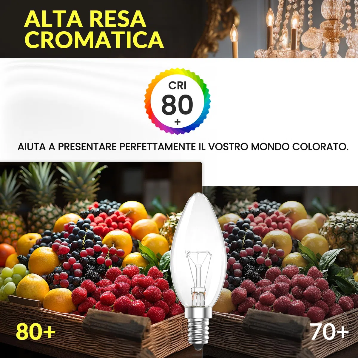28W Lampadine a Candela E14 Dimmerabile Bianco Caldo 2700K C35 220V Lampadina a E14 a vite Edison per Lampadario, Lampadine al per Applique e Plafoniere, 10 pezzi
