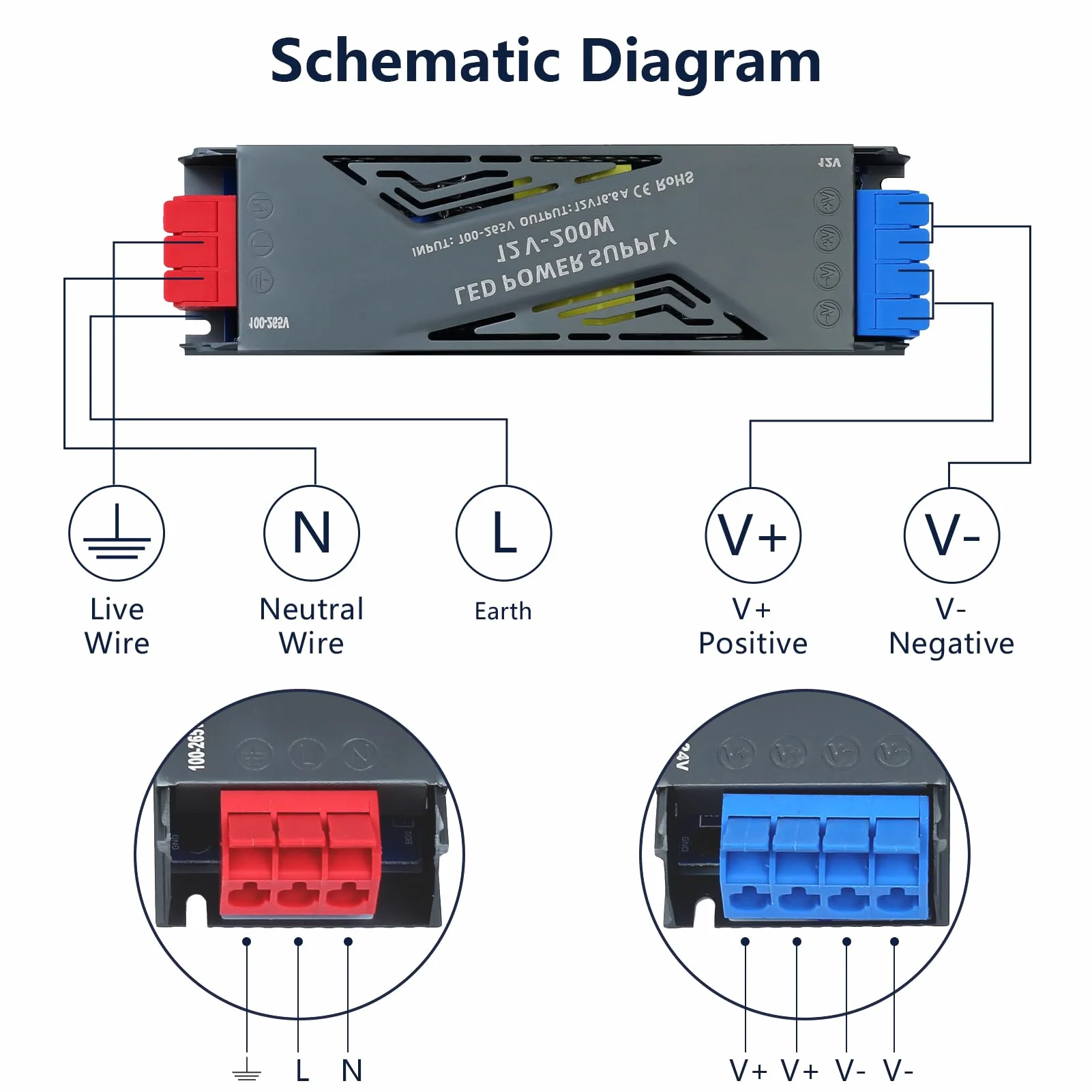 Trasformatore LED 12V 150W 12,5A Ultra Sottile Alimentatore LED Driver AC 220V a DC 12 Volt 150W Trasformatori Adattatore LEDs a Tensione Costante Senza Sfarfallio per LEDs Striscia