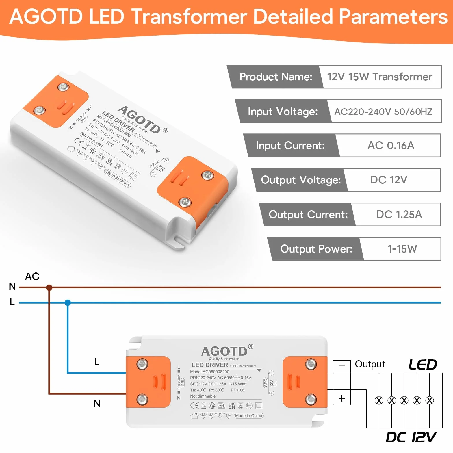 Trasformatore LED ingresso 220-240V uscita DC 12V 1.25A 15W lampadina LED driver convertitore driver alimentazione di tensione costante