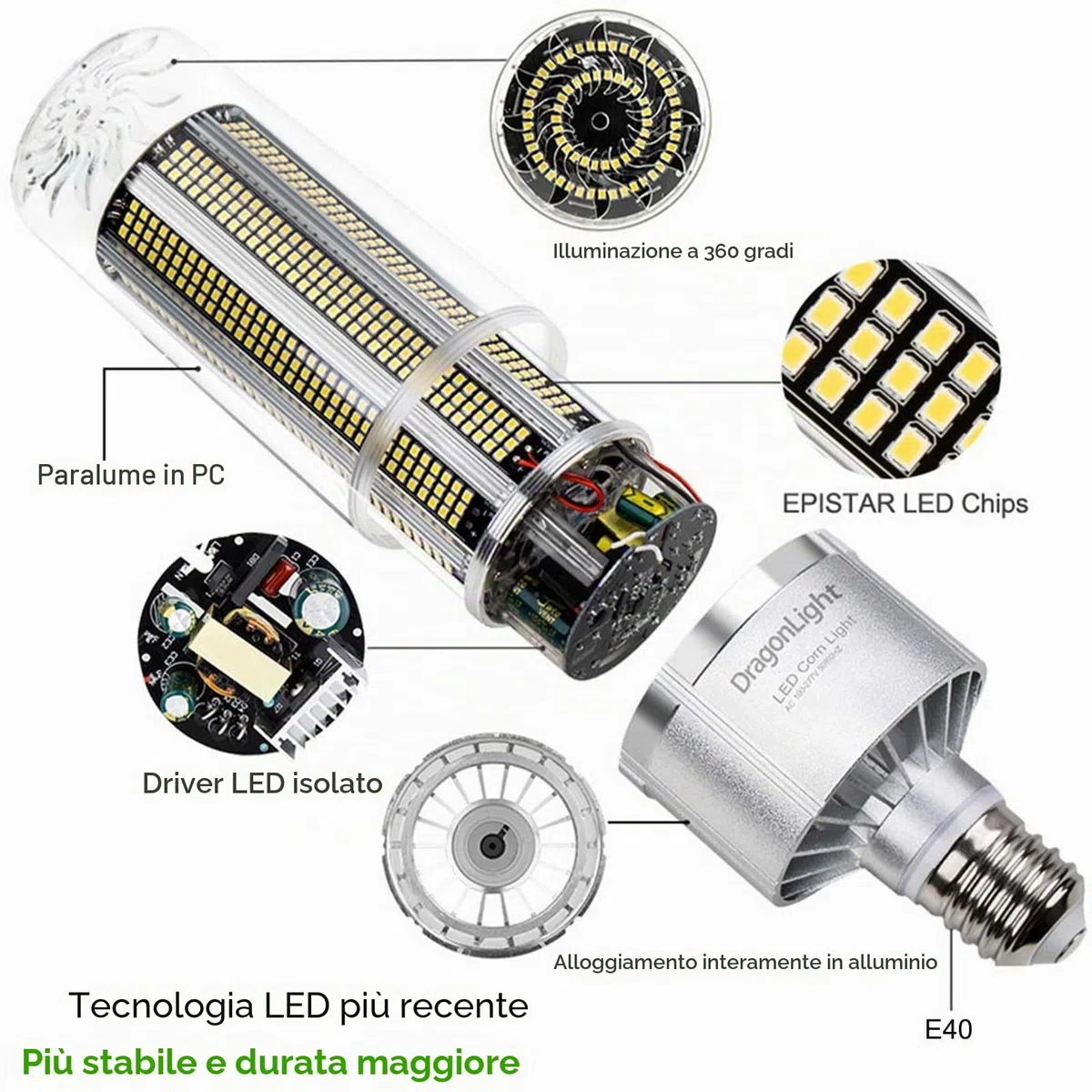 DragonLight 150W LED Lampadina super luminosa da (sostituisce 1000 Watt), E40, 5000K, luce bianca fredda, 20250 lumen, per grandi aree di illuminazione – garage, magazzino, officina, cortile