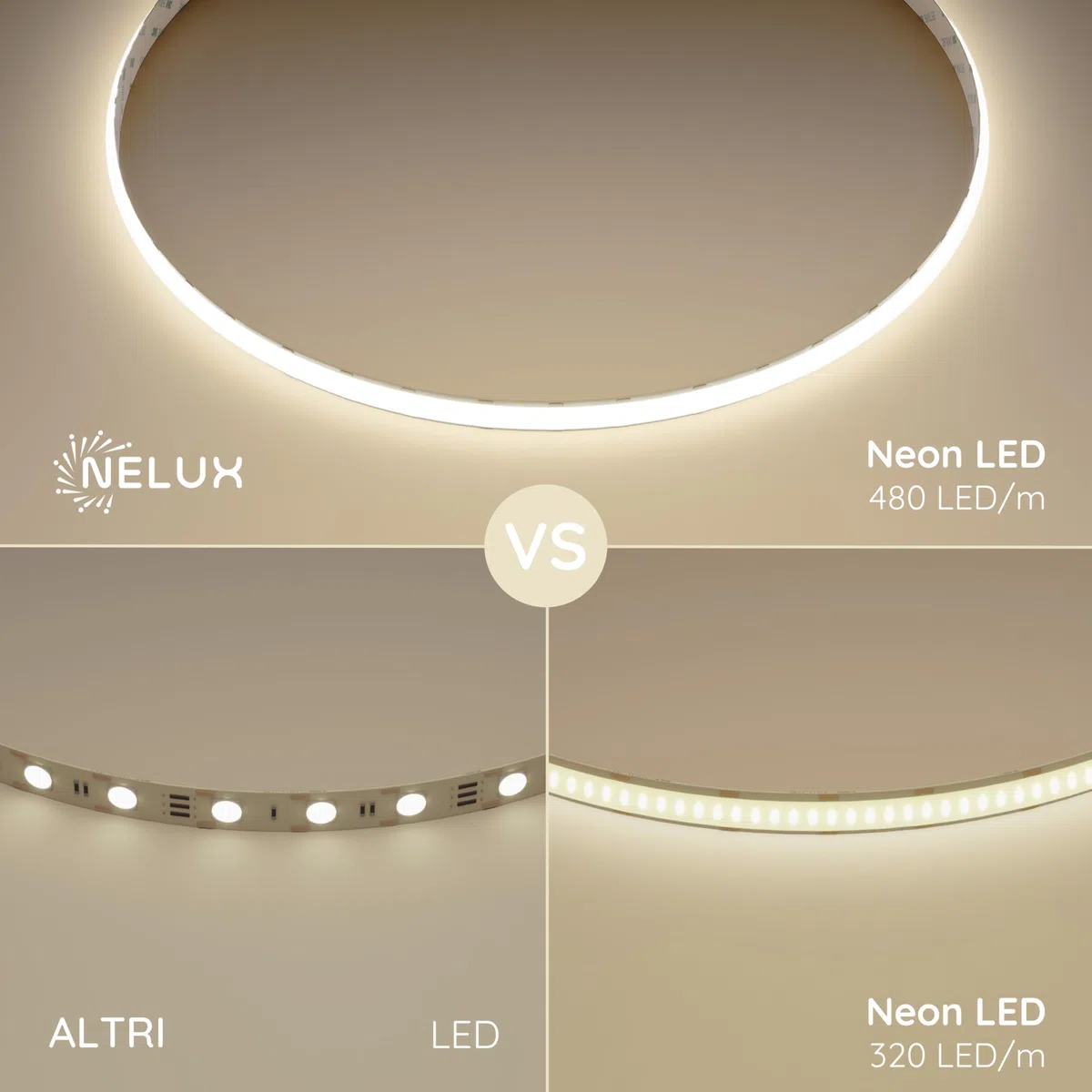 Striscia LED COB 2 Metri Bianco Naturale, Luci LED Strisce Sottopensile Cucina, Camera e TV Light Strip. Luce Interne Adesive Dimmerabili, 480LED/m, 4000K. Include Telecomando, Trasformatore 24V
