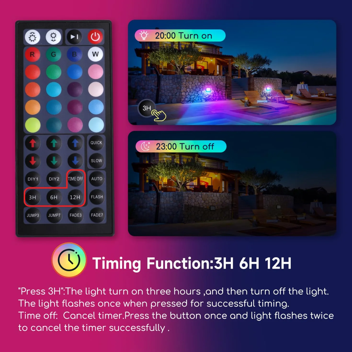 Aigostar Faretto LED per esterni da 50W,Faretti LED a colori RGB con telecomando,6 modalità di stroboscopio,modalità DIY,timer,Faro LED regolabili con spina,IP65 impermeabile per giardino, feste
