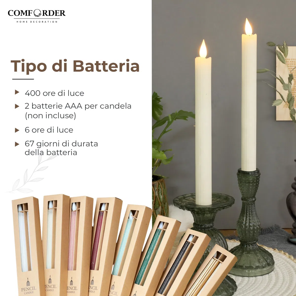 comforder Candele LED con Fiamma Tremolante in Vera Cera (Set da 2), Candele a Pile con Timer, Candele a Batteria (Crema)