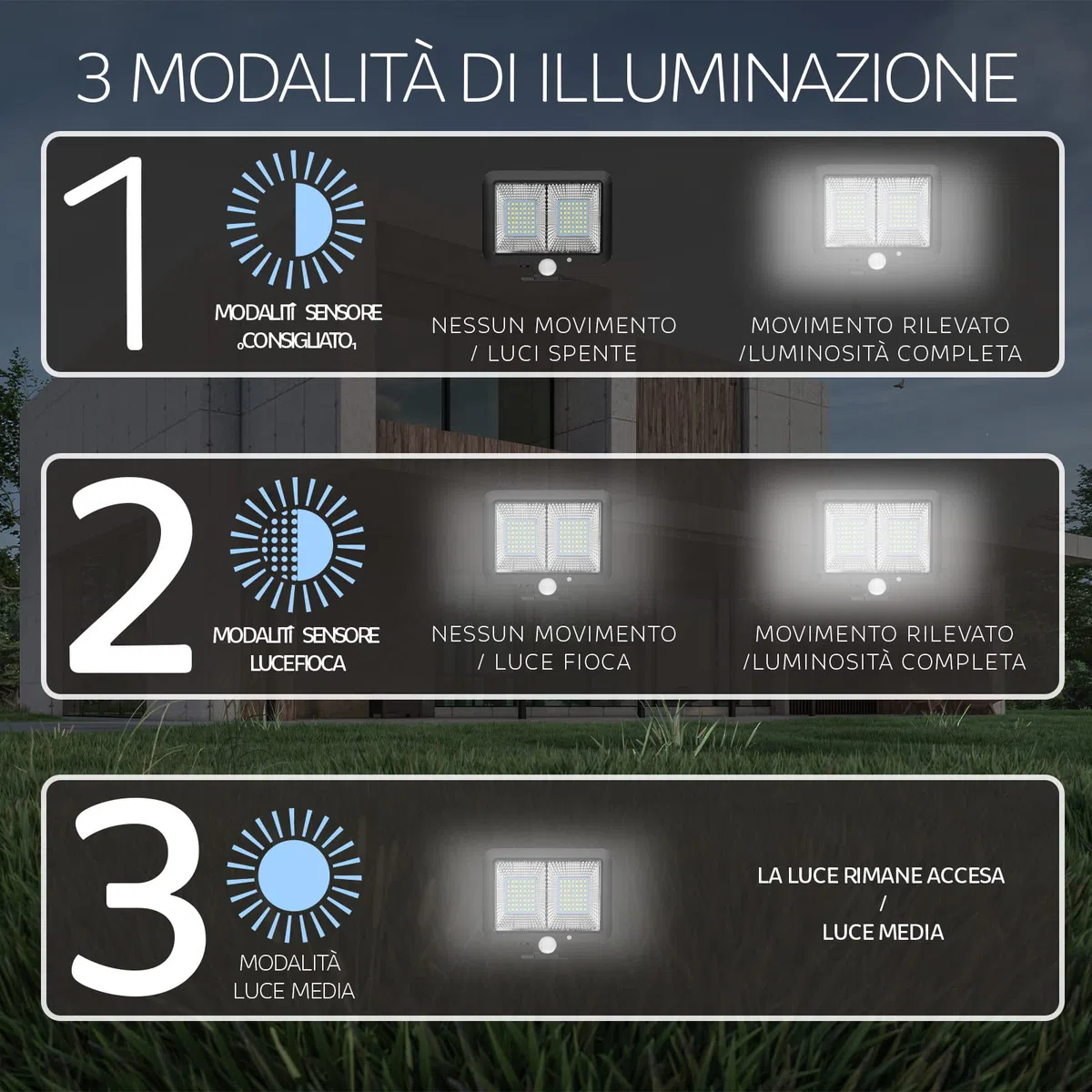 Faretti Solari a LED Da Esterno, 98 LED Con Sensore Crepuscolare e di Movimento, Con Pannello Solare Impermeabile IP65 (COB 10W 1UNI)