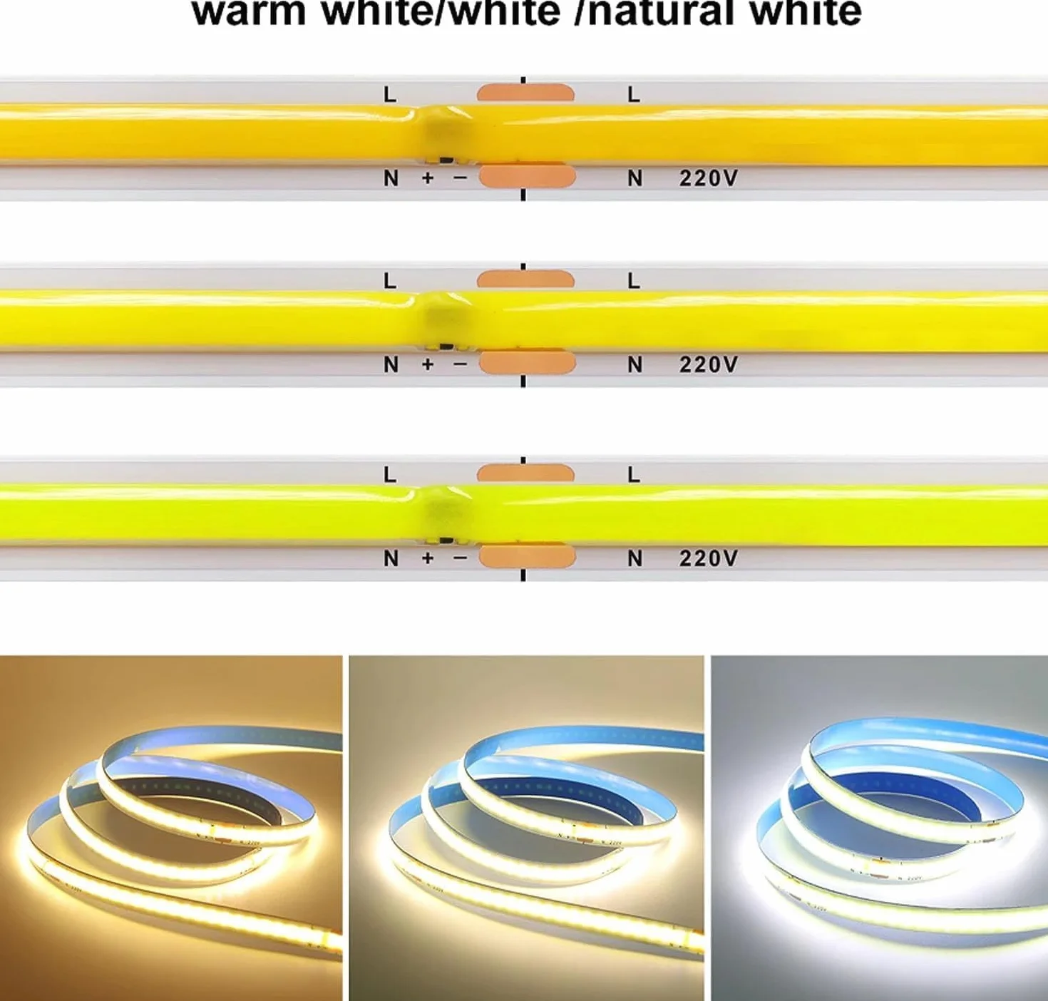 Striscia LED COB da 220 V, flessibile, Smart IC, senza necessità di driver, ad alta luminosità, 296 LED, illuminazione lineare RA90, 4000 K, bianco naturale, 10 m