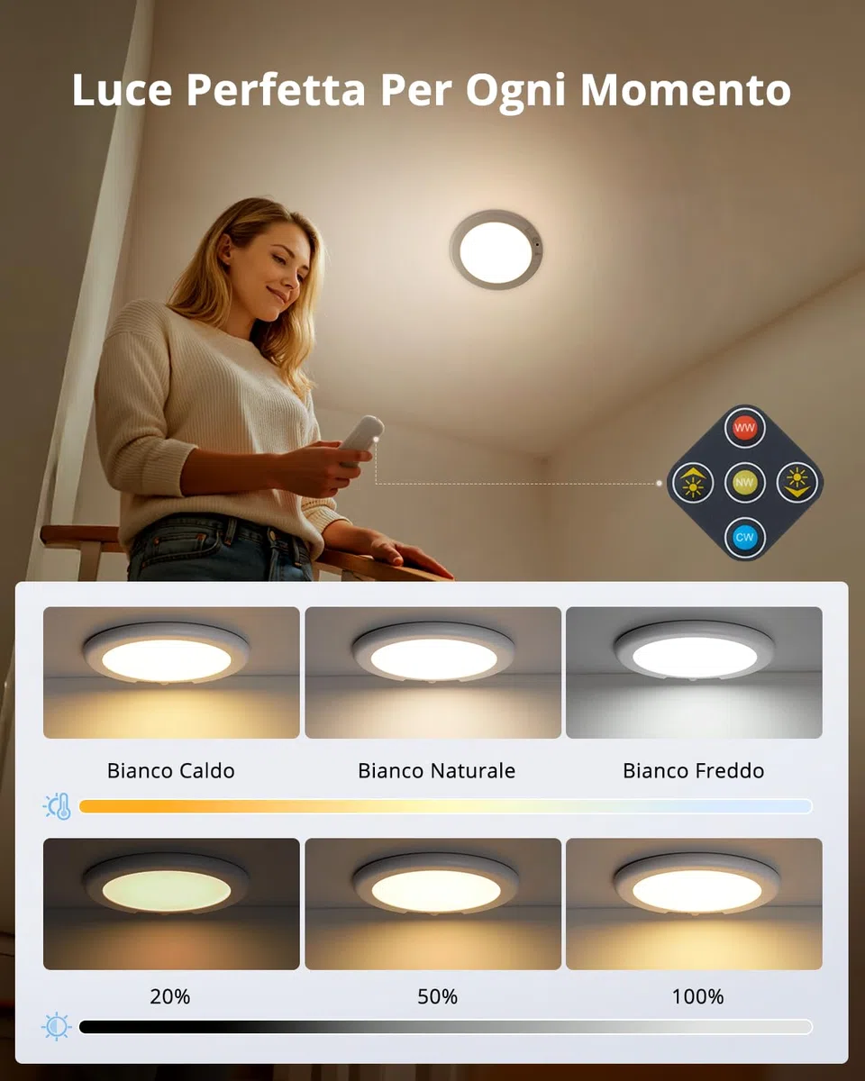 Combuh Lampada a Batteria Sensore di Movimento Luce Ricaricabile Garage Senza Fili, Autonomia 85 Giorni 6000mAh Plafoniera LED Senza Corrente Lampade da Soffitto per Doccia Balcone Rotondo 1pz