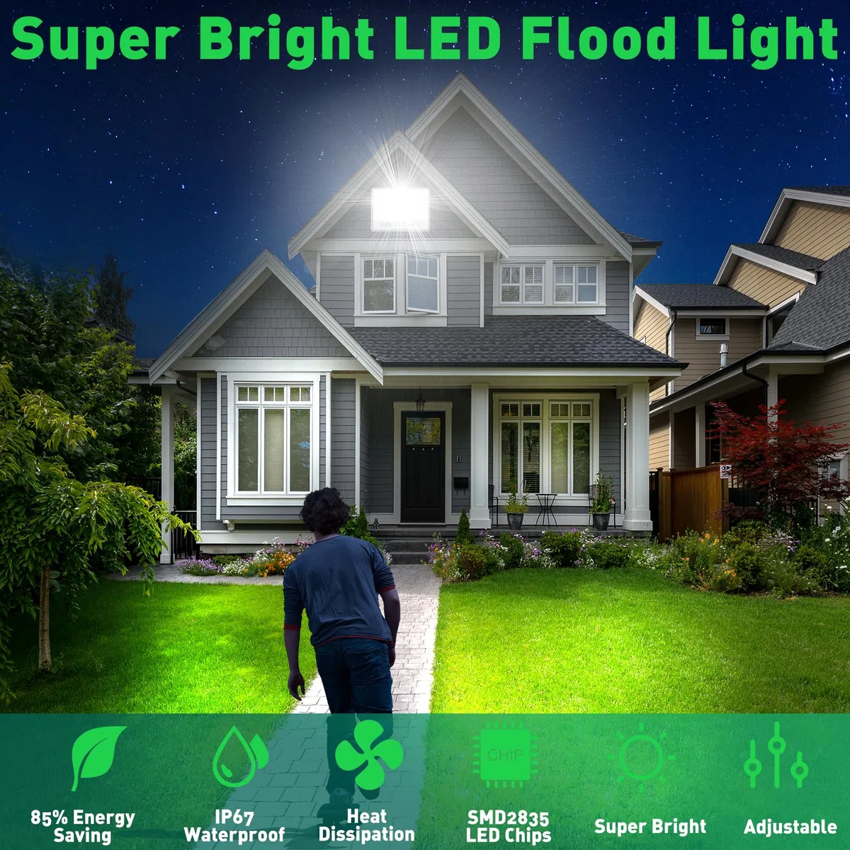 Faretto LED 50W, 5000LM Faretto LED da Esterno Super Luminoso, IP67 Impermeabile Faretti Led Esterni, 6500K Bianco Freddo Faro LED Esterno, Fari Led per Cortile, Giardino, Garage