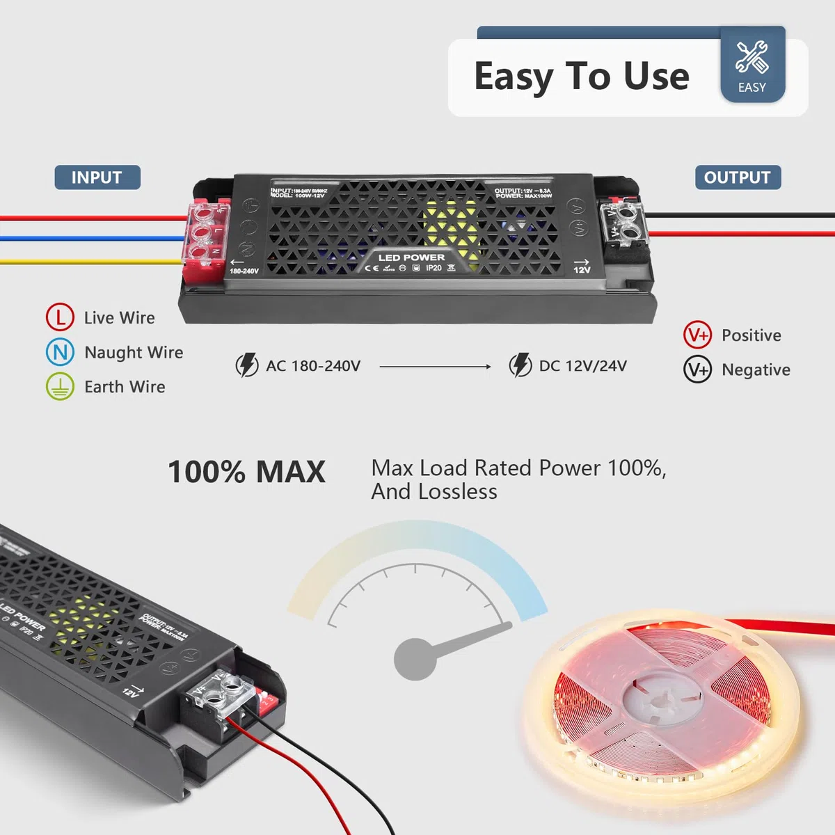 24V 200W Dimmerabile Alimentatore LED, Ultra Sottile Trasformatore LED Driver AC 220V a DC 24 Volt 8,3A 200W Trasformatori Adattatore LEDs a Tensione Costante Senza Sfarfallio per Leds