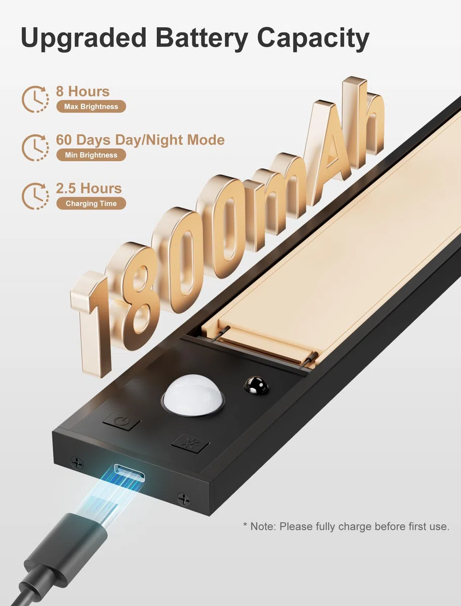 2 Pack Led Sottopensile Cucina Senza Fili,30cm Dimmerabile Magnetica Ricaricabile Luce Armadio Led con Sensore&Telecomando,Lampada per Cucina Scale Soggiorno Bagno Camere da Letto