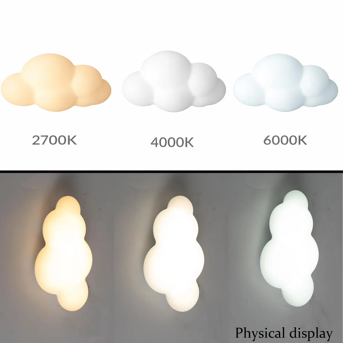 Alpinaluz Aplique da Parete LED per Bambini CLOUDY a Forma di Nuvola 3D in Policarbonato Bianco, 12W, Luce CCT Regolabile 3000K/4000K/6000K, Lampada Decorativa Moderna per Camera da Letto, Corridoio