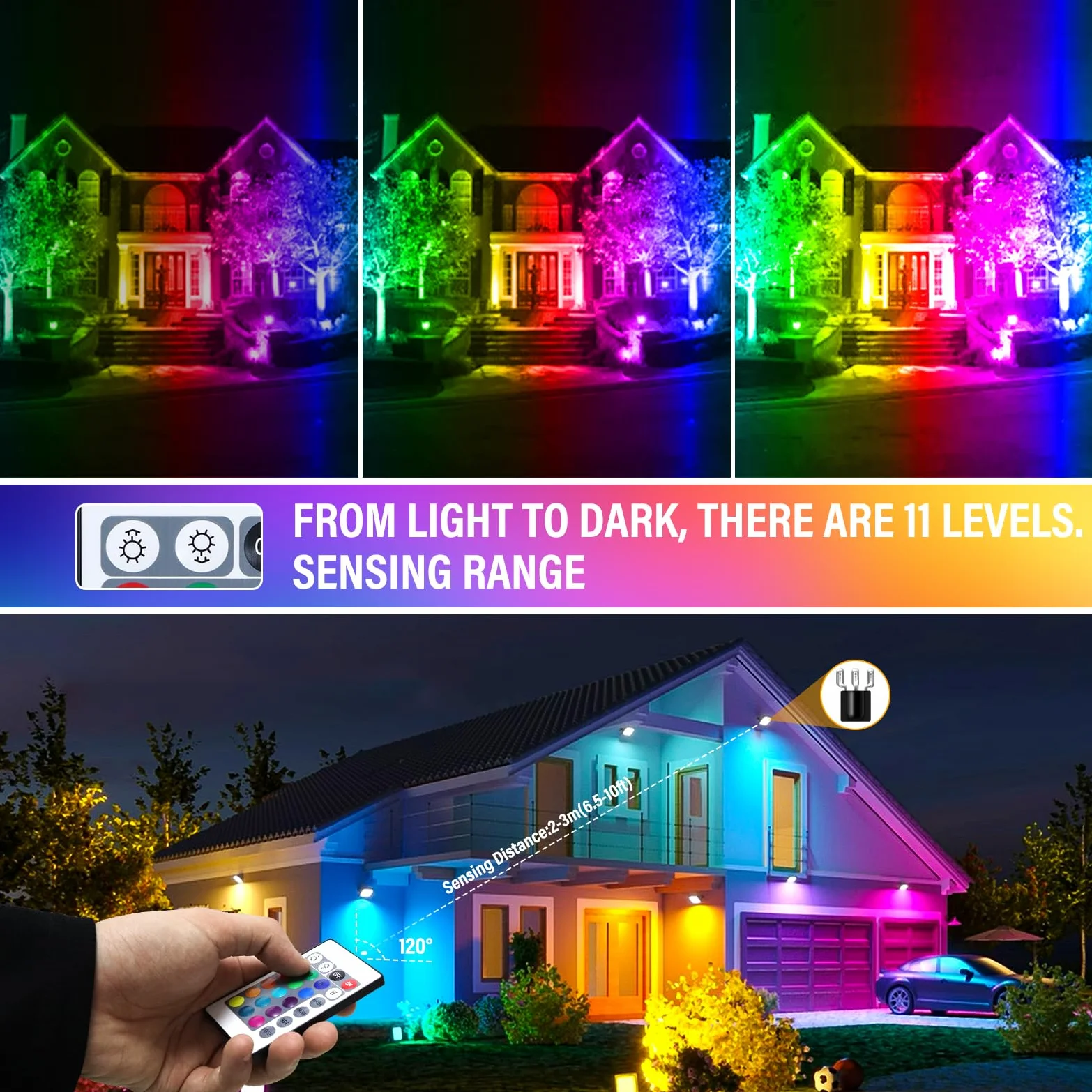 RIGIDON 1 pezzi 30W Faretto LED RGB con Telecomando, Proiettore 16 Colori 4 Modalità Funzione di Memoria Proiettore da Interno Esterno, Impermeabile IP66 Faretti LED per Halloween Natale Giardino