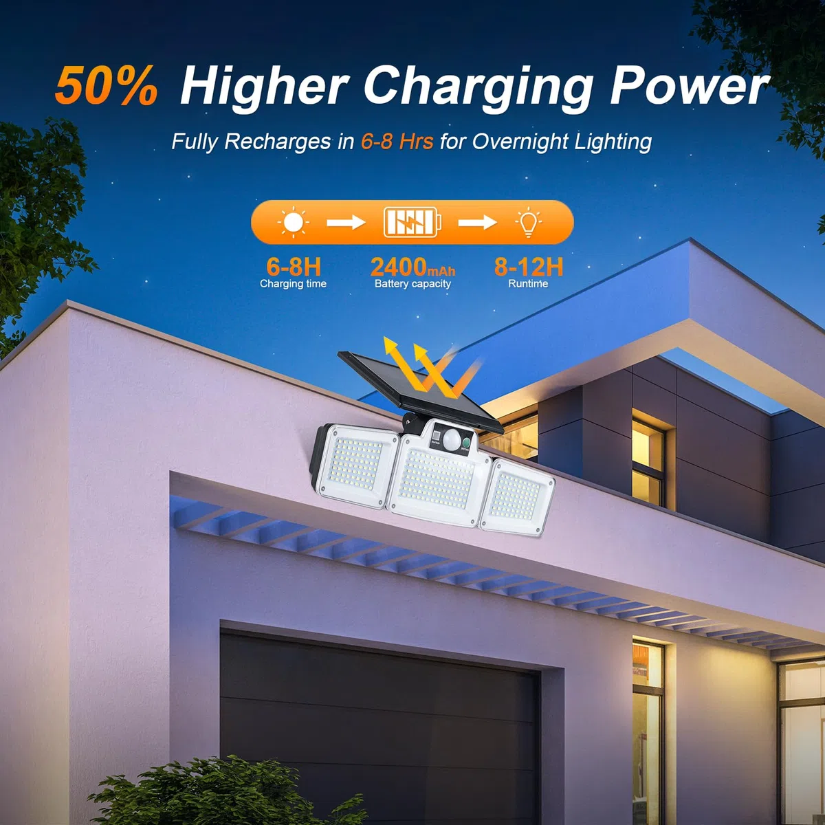 GRIFEMA GD202 Lampada solare da esterno con sensore di movimento, [280 LED/ 3 modalità/ 2400 mAh], Faretto solare da esterno con telecomando, IP65 impermeabile per giardino, garage
