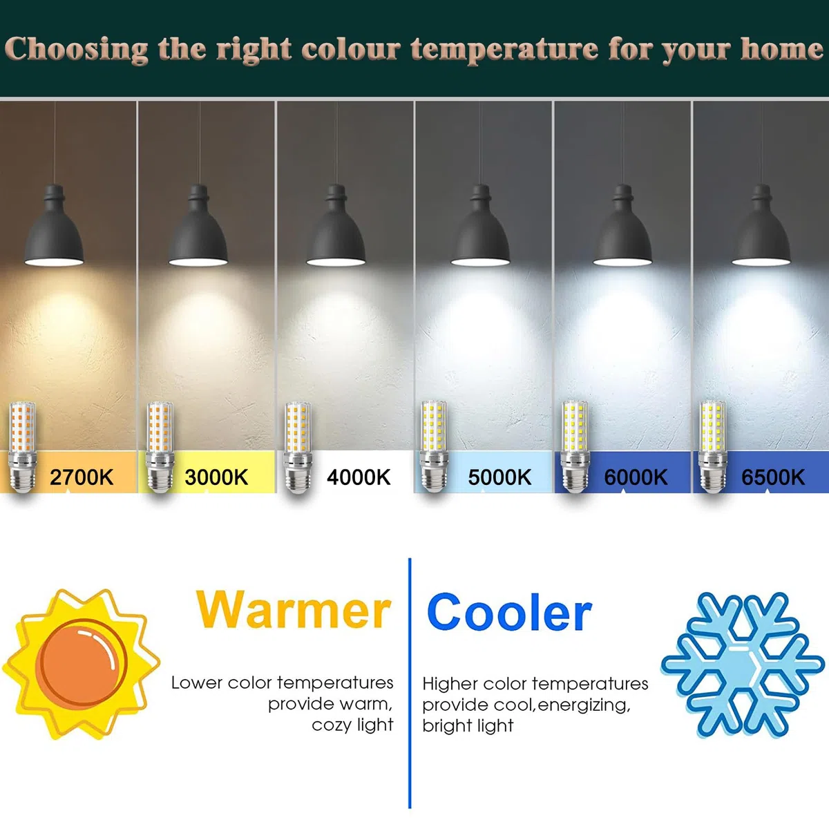 4 Pezzi 12W LED E27 Lampadine LED di mais, 100W equivalenti a incandescenza, Luce Bianca Calda 3000K 1450LM, CRI>80+, non dimmerabile, Nessun Sfarfallio, Edison mais Lampadina