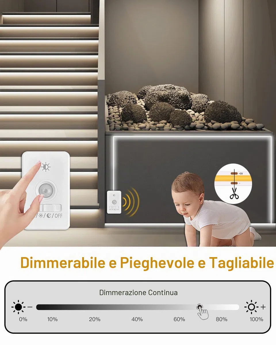 2 Pezzi 2Metri Striscia Luci COB Led Con Sensore di Movimento Sottopensile a Batteria Ricaricabile 2200mAh Senza Filo Dimmerabile Luce Notturna USB Armadio Strisce Led Cucina Specchio da Trucco