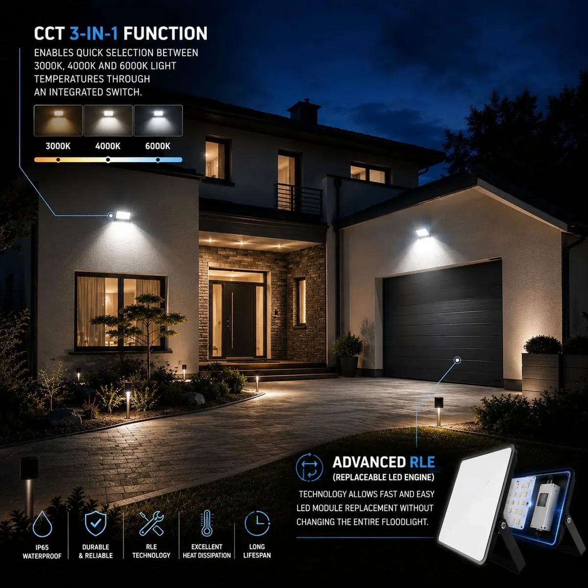 V-TAC Faro LED da Esterno 50W - [Chip Samsung + Tecnologia RLE + Innovativa Copertura in Policarbonato] - Alta Luminosità: 5000 Lumen - IP65 - Faretto LED per Casa, Garage, Magazzino - Luce CCT 3 IN 1