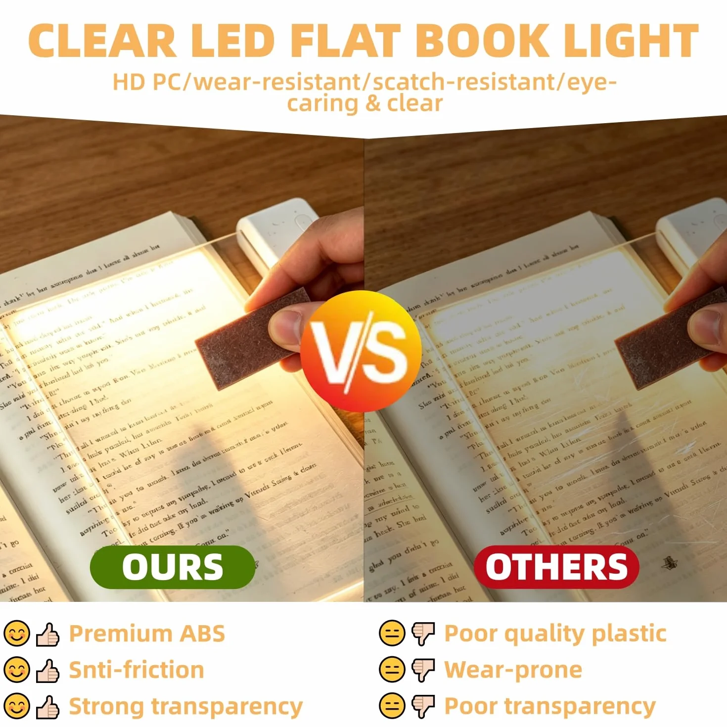 Lampada Libro Piatta, Luce per Libri a LED Intelligente, Portatile Lampada da Lettura Con Timer e Luci a 3 Colori, Ricaricabile Lampada Lettura a Pannello per la Lettura Notturna