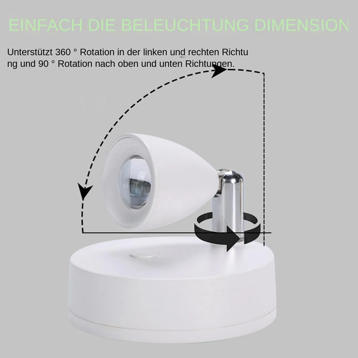 Luci d'accento a LED per interni, alimentate a batteria, mini fari mobili, per mostre d'arte, luci telecomandate, illuminano la zona di vegetazione