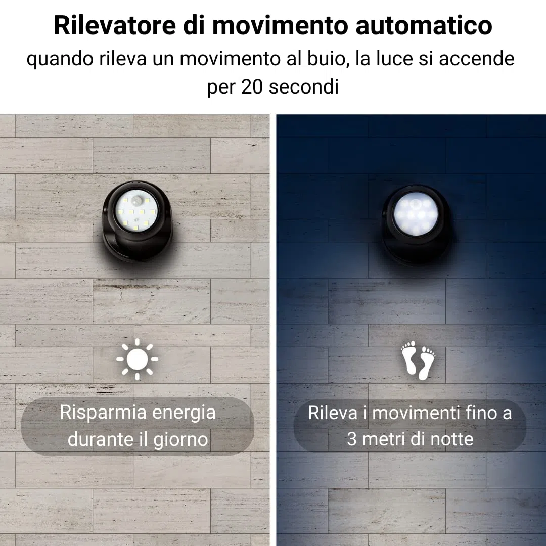 Faretto LED a Batterie con Sfera Estraibile Rotazione 360°, 150 Lumen, Faretti LED Esterno con Sensore di Movimento PIR, Luci di Sicurezza, Pratico Fissaggio a Muro