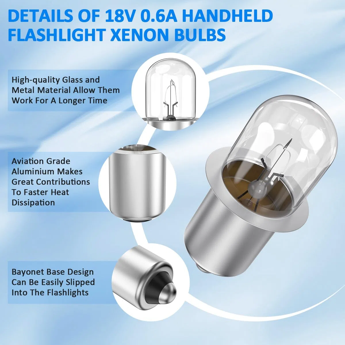 XPR18 - Lampadina allo xeno da 18 V, 0,6 A, adatta per torce Dewalt DW9083 DW908 DW919 DC509, torce senza fili Ridgid 18 Volt e luci da lavoro al litio senza fili P703/P704, confezione da 4