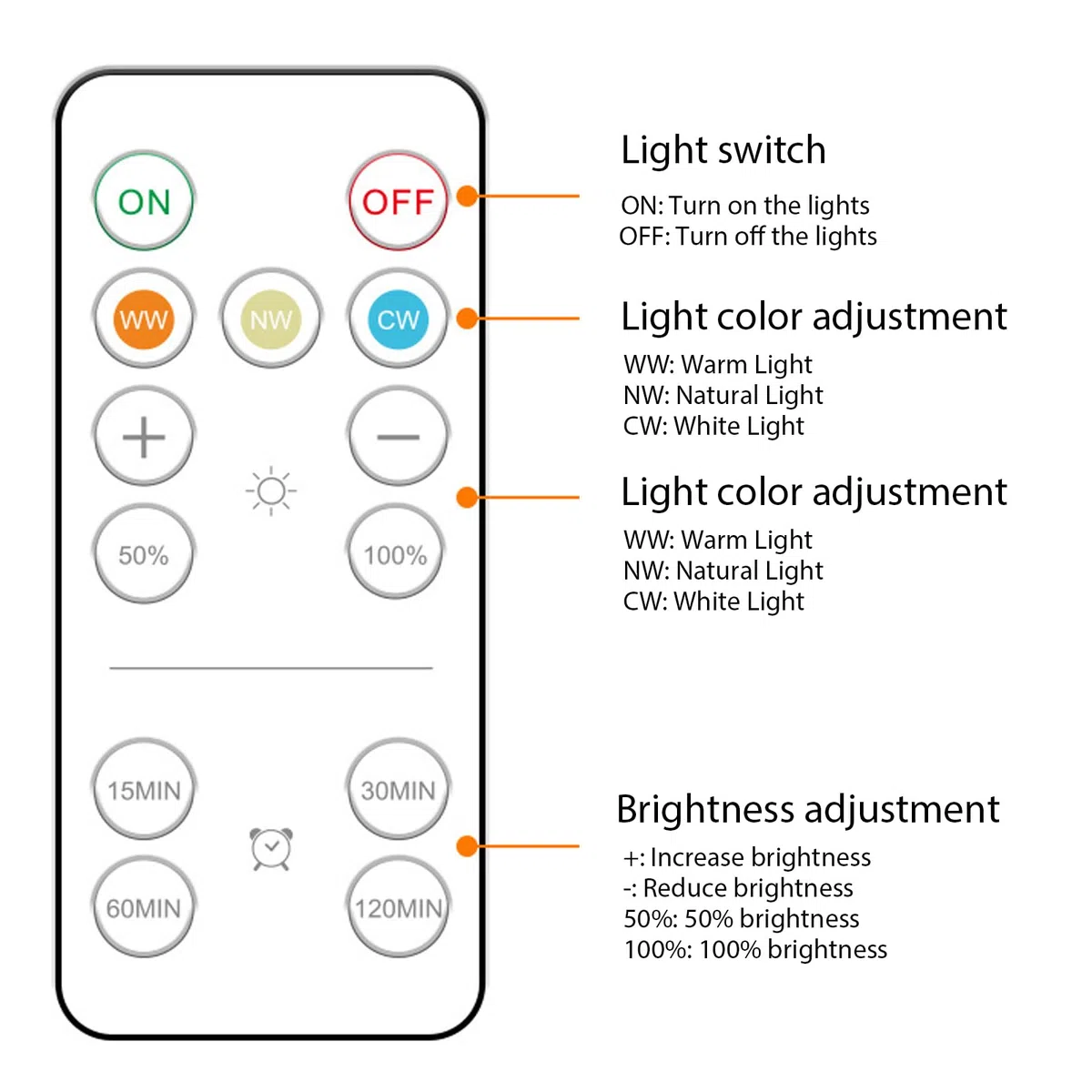 Vegena Lampadina Ricaricabile USB C, 2 Pezzi E27 Lampadina Ricaricabile 3 Colore USB-C Con Telecomando, Lampadina Con Batteria, Lampadina A Batteria Per Interni, Esterni, Campeggio